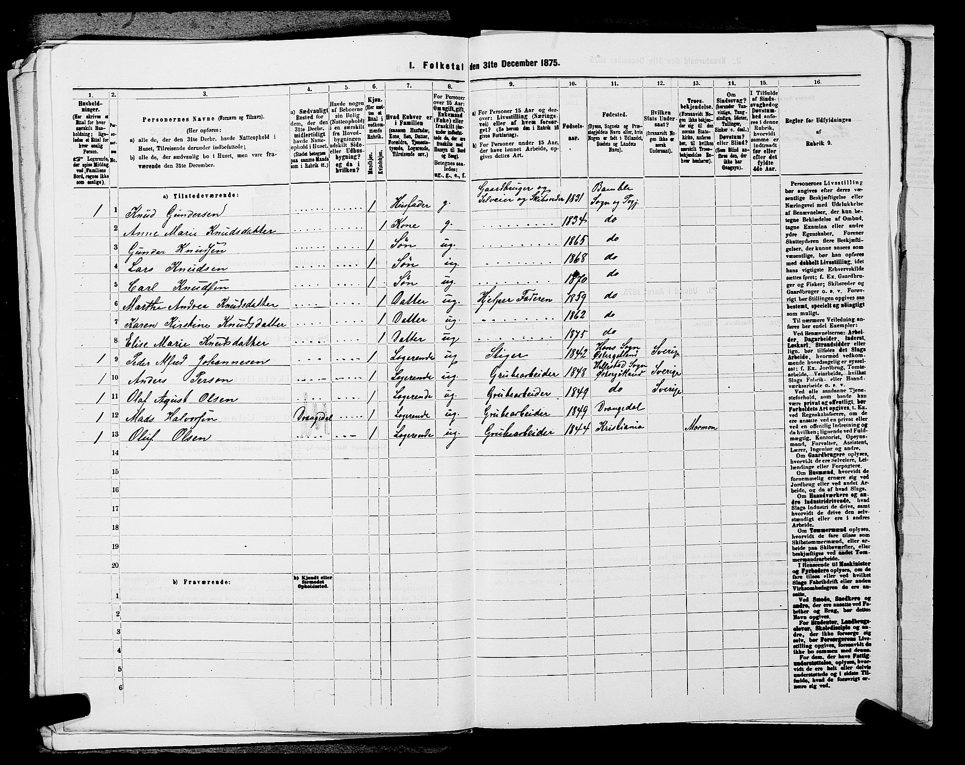 SAKO, 1875 census for 0814L Bamble/Bamble, 1875, p. 1168