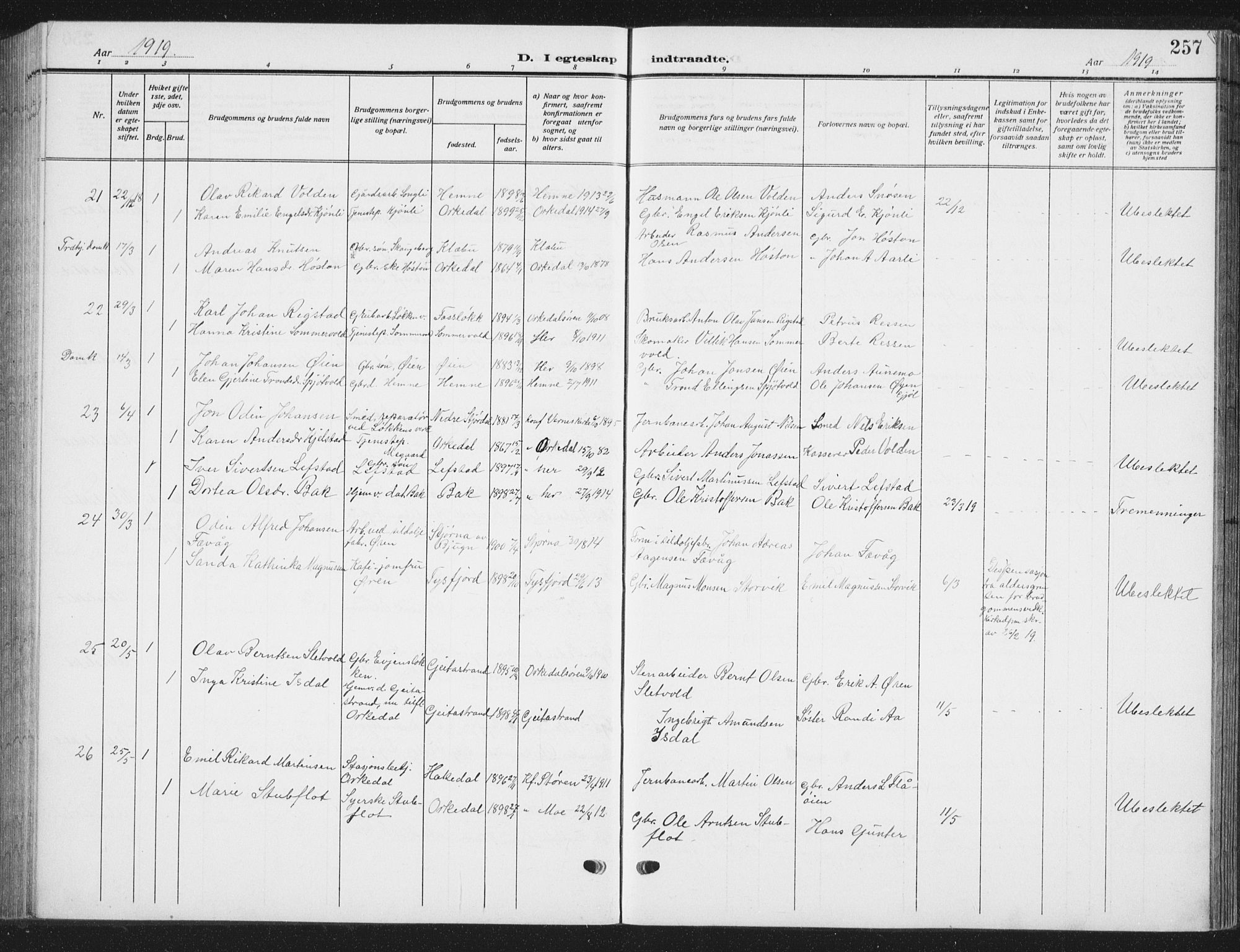Ministerialprotokoller, klokkerbøker og fødselsregistre - Sør-Trøndelag, SAT/A-1456/668/L0820: Parish register (copy) no. 668C09, 1912-1936, p. 257