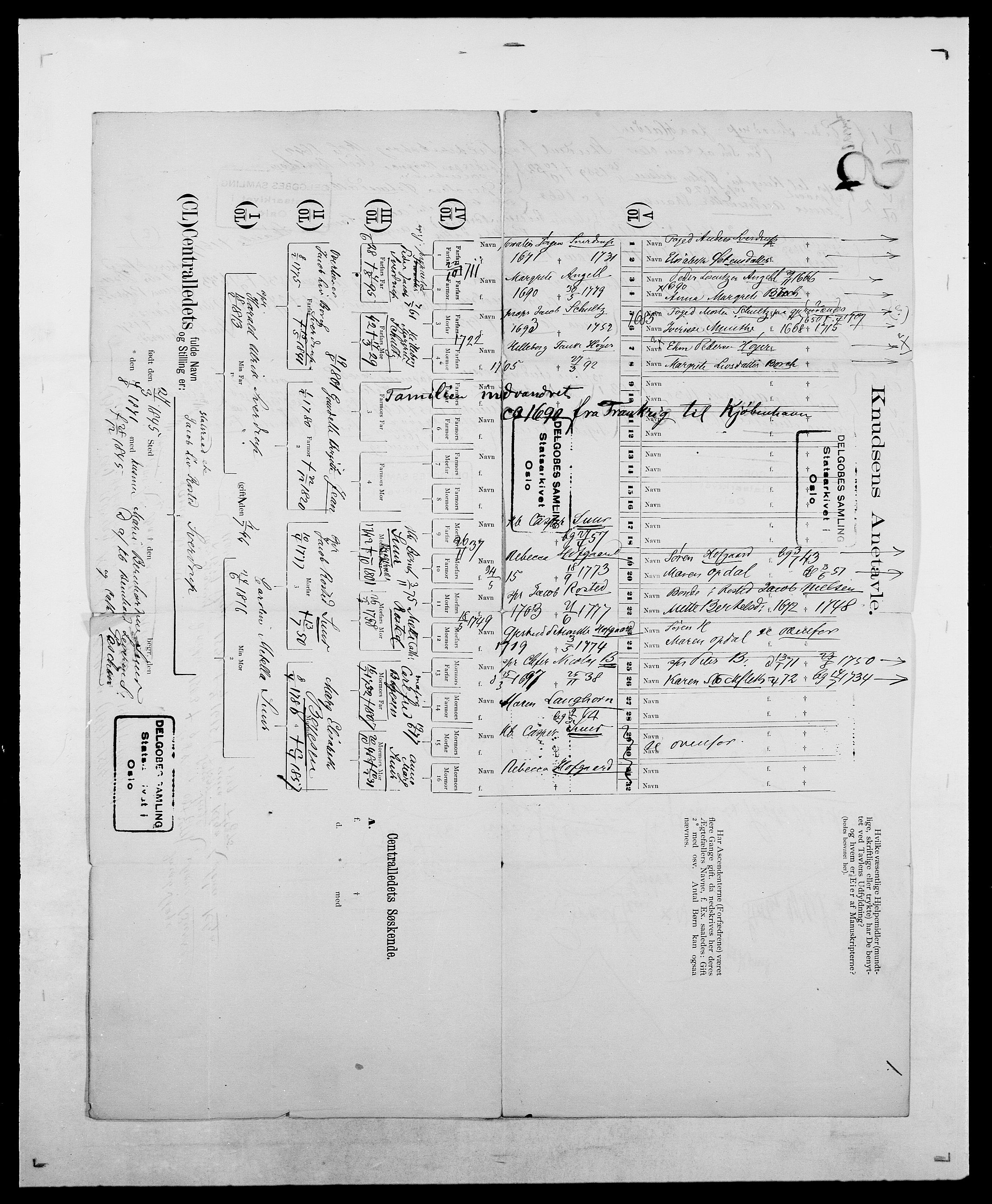 Delgobe, Charles Antoine - samling, AV/SAO-PAO-0038/D/Da/L0038: Svanenskjold - Thornsohn, p. 63