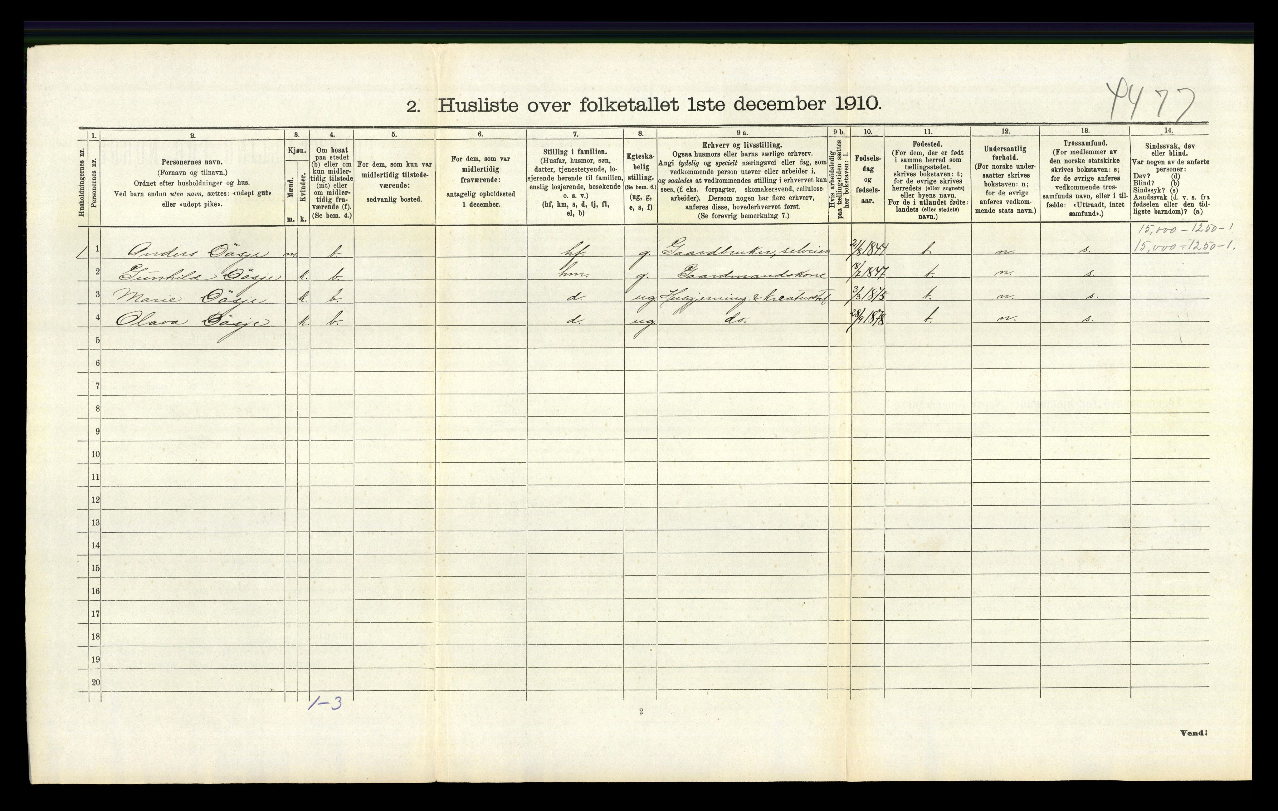 RA, 1910 census for Vikedal, 1910, p. 422