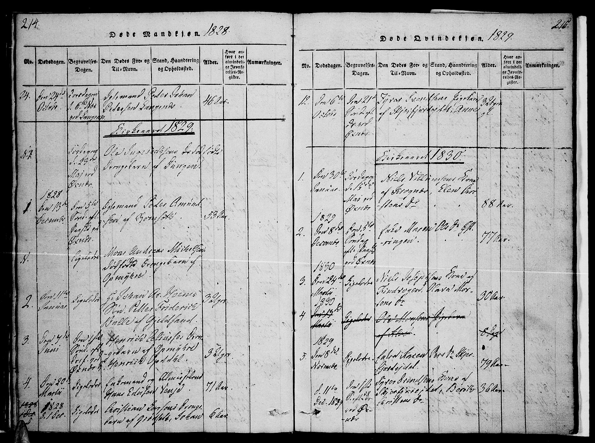Ministerialprotokoller, klokkerbøker og fødselsregistre - Nordland, SAT/A-1459/893/L1331: Parish register (official) no. 893A04, 1820-1840, p. 214-215