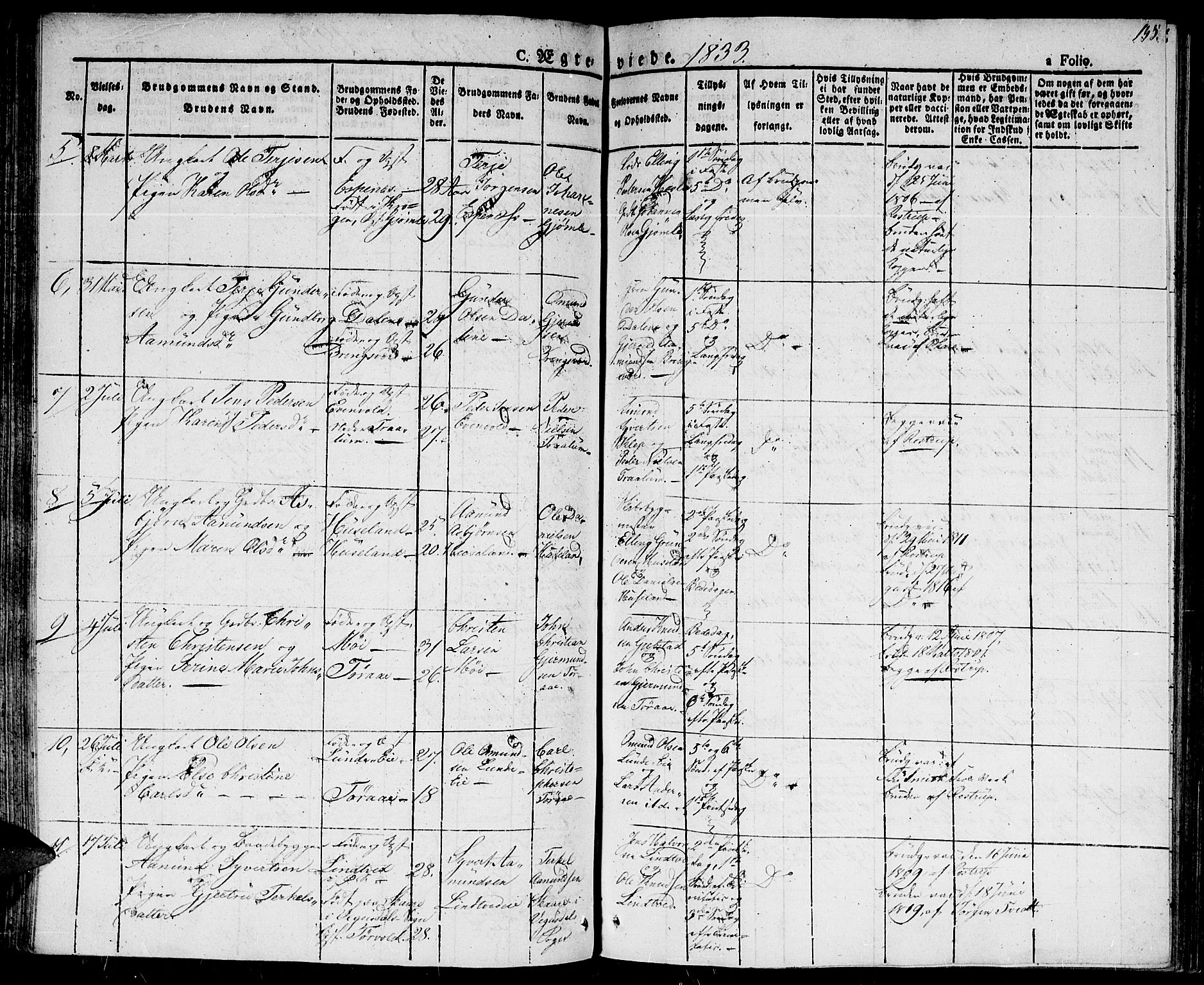 Fjære sokneprestkontor, AV/SAK-1111-0011/F/Fa/L0002: Parish register (official) no. A 2, 1827-1839, p. 155