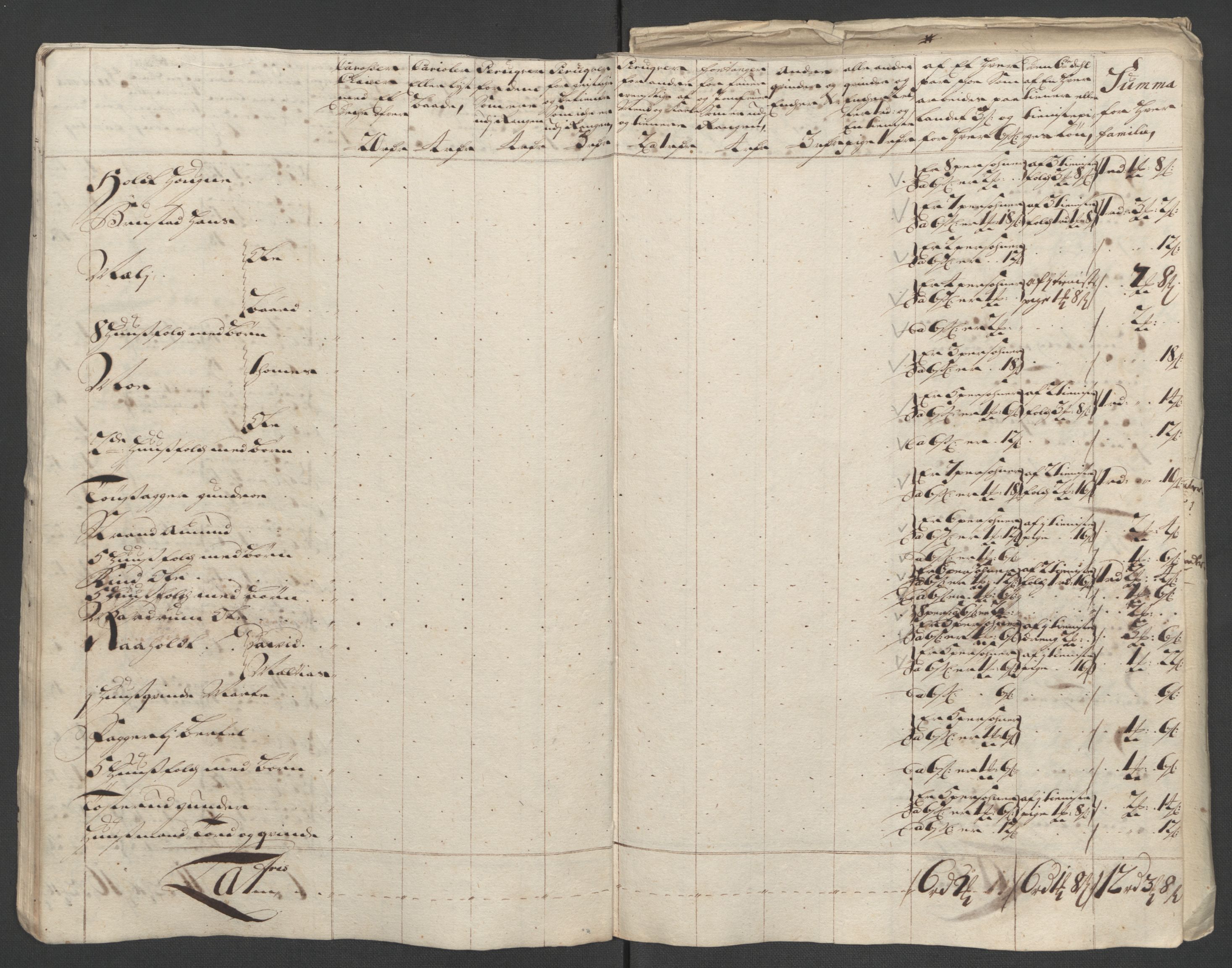 Rentekammeret inntil 1814, Reviderte regnskaper, Fogderegnskap, AV/RA-EA-4092/R12/L0721: Fogderegnskap Øvre Romerike, 1711, p. 187