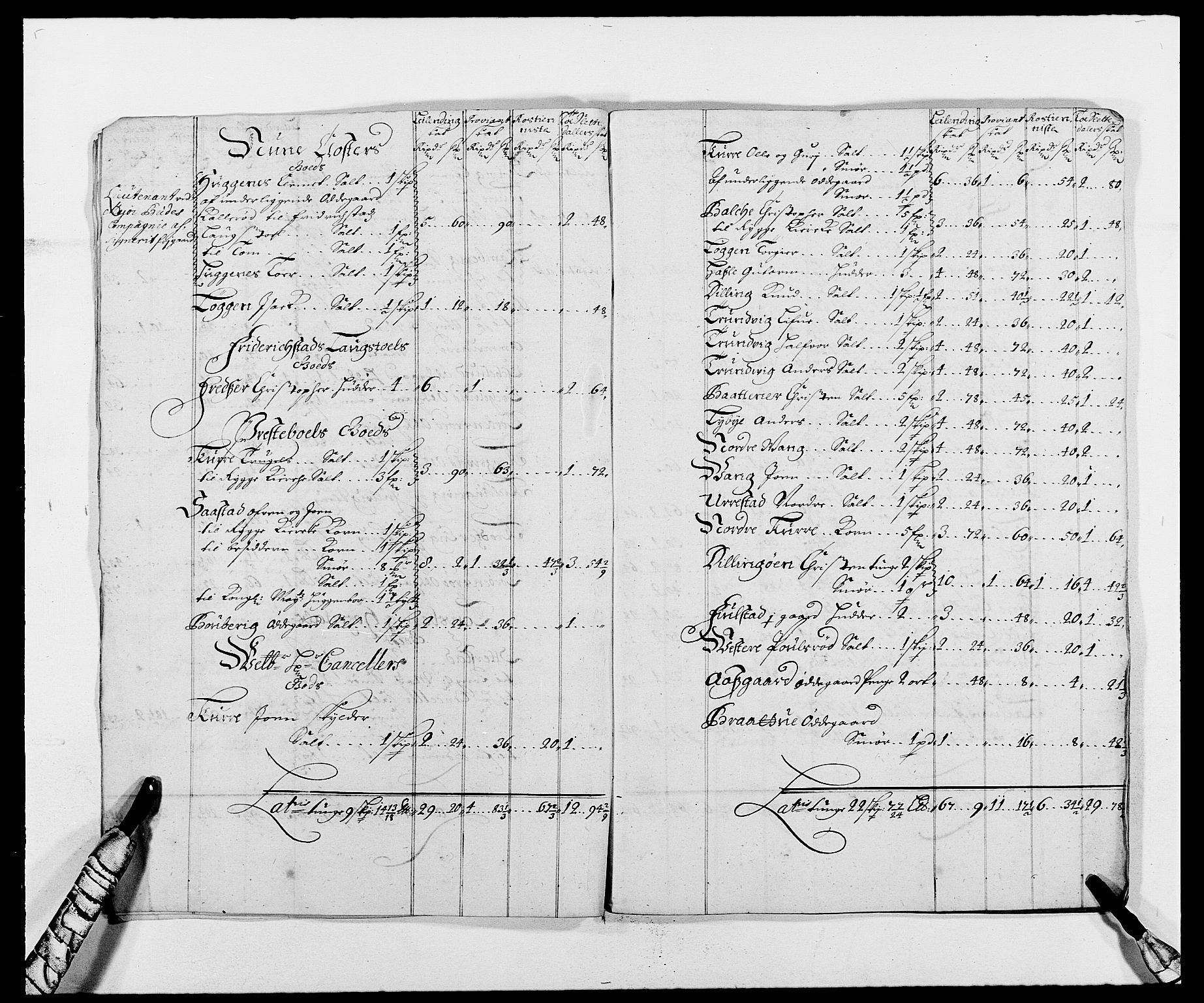 Rentekammeret inntil 1814, Reviderte regnskaper, Fogderegnskap, AV/RA-EA-4092/R02/L0105: Fogderegnskap Moss og Verne kloster, 1685-1687, p. 183