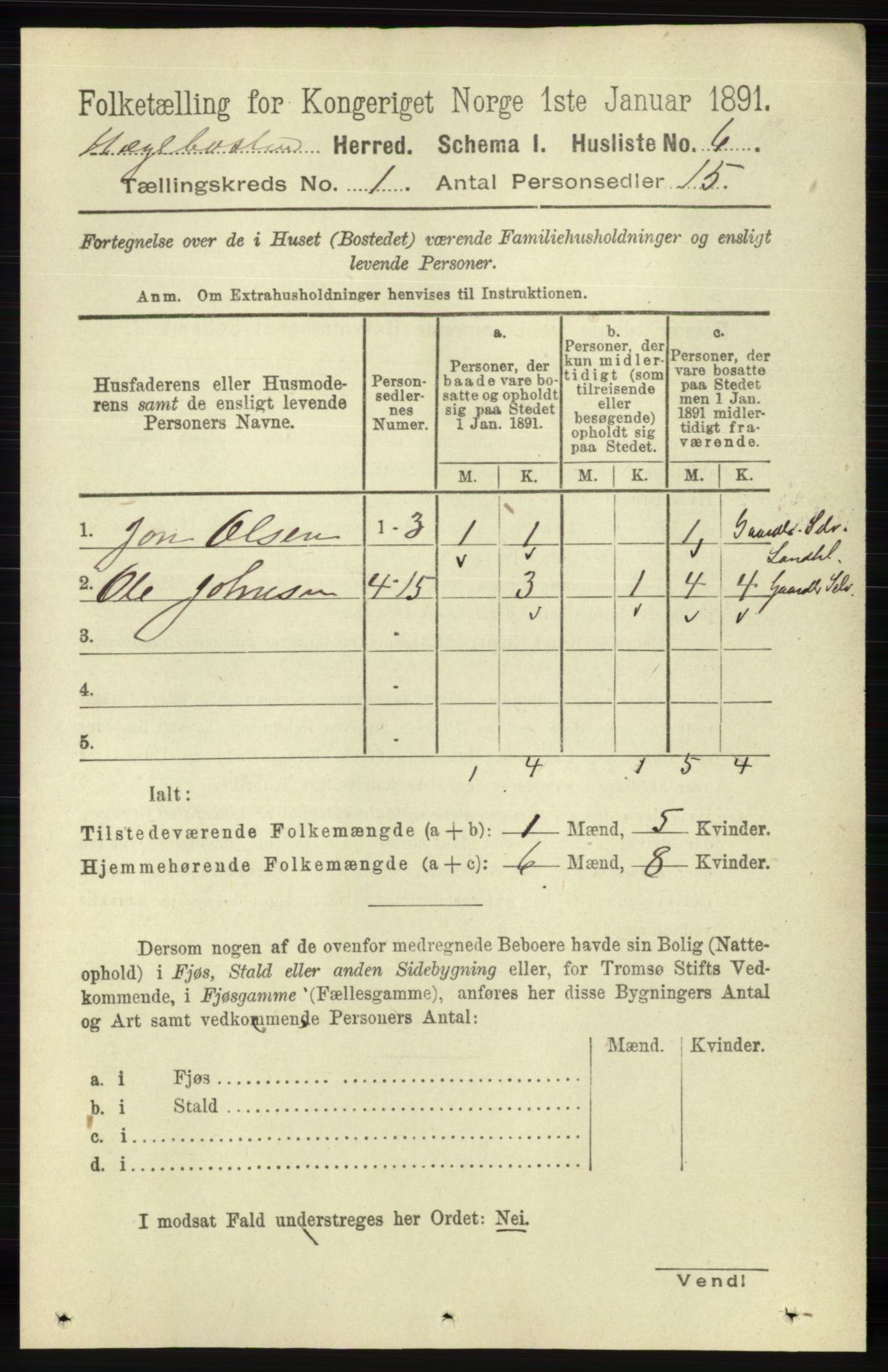 RA, 1891 census for 1034 Hægebostad, 1891, p. 28