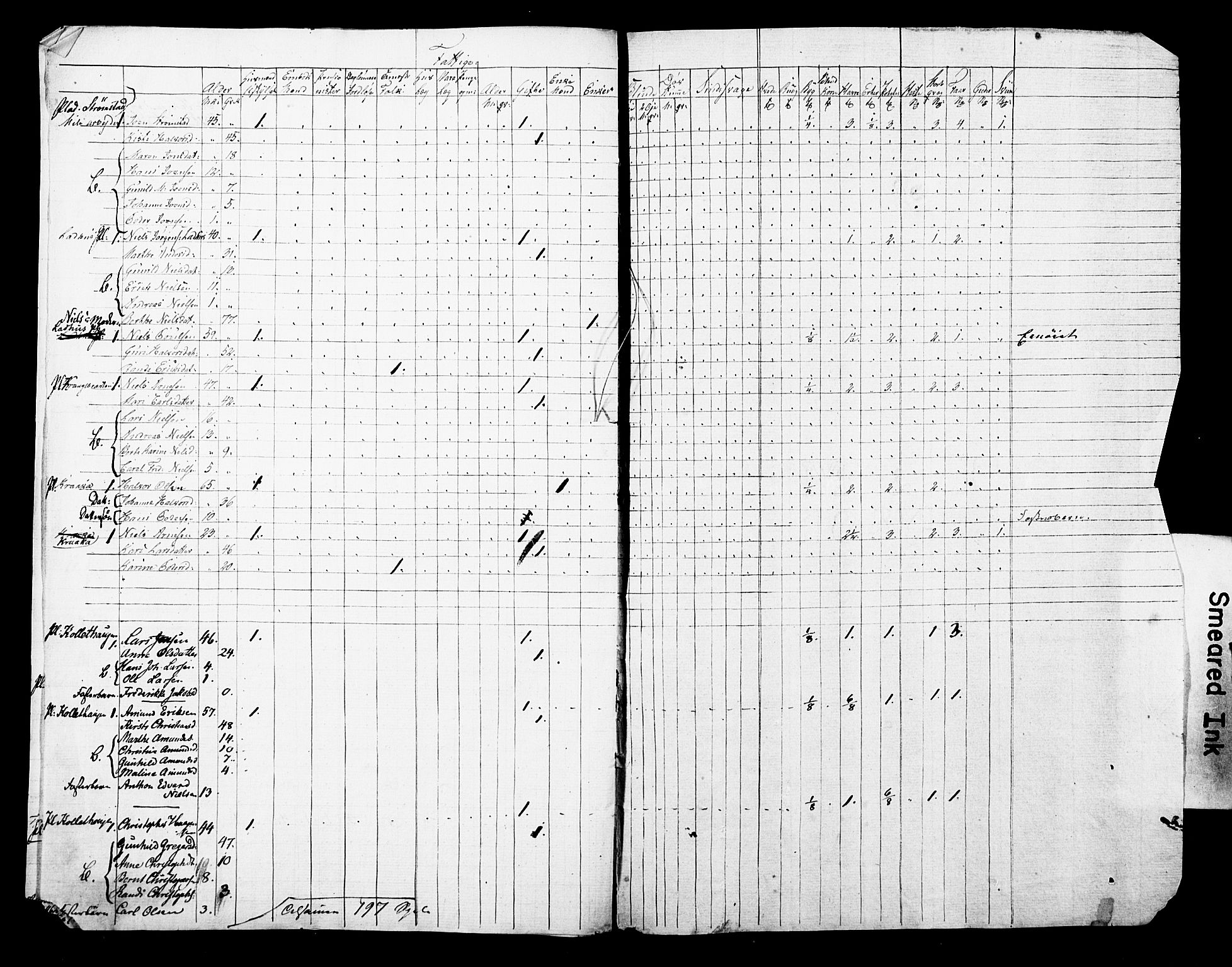 SAO, Census 1835 for Asker, 1835, p. 130