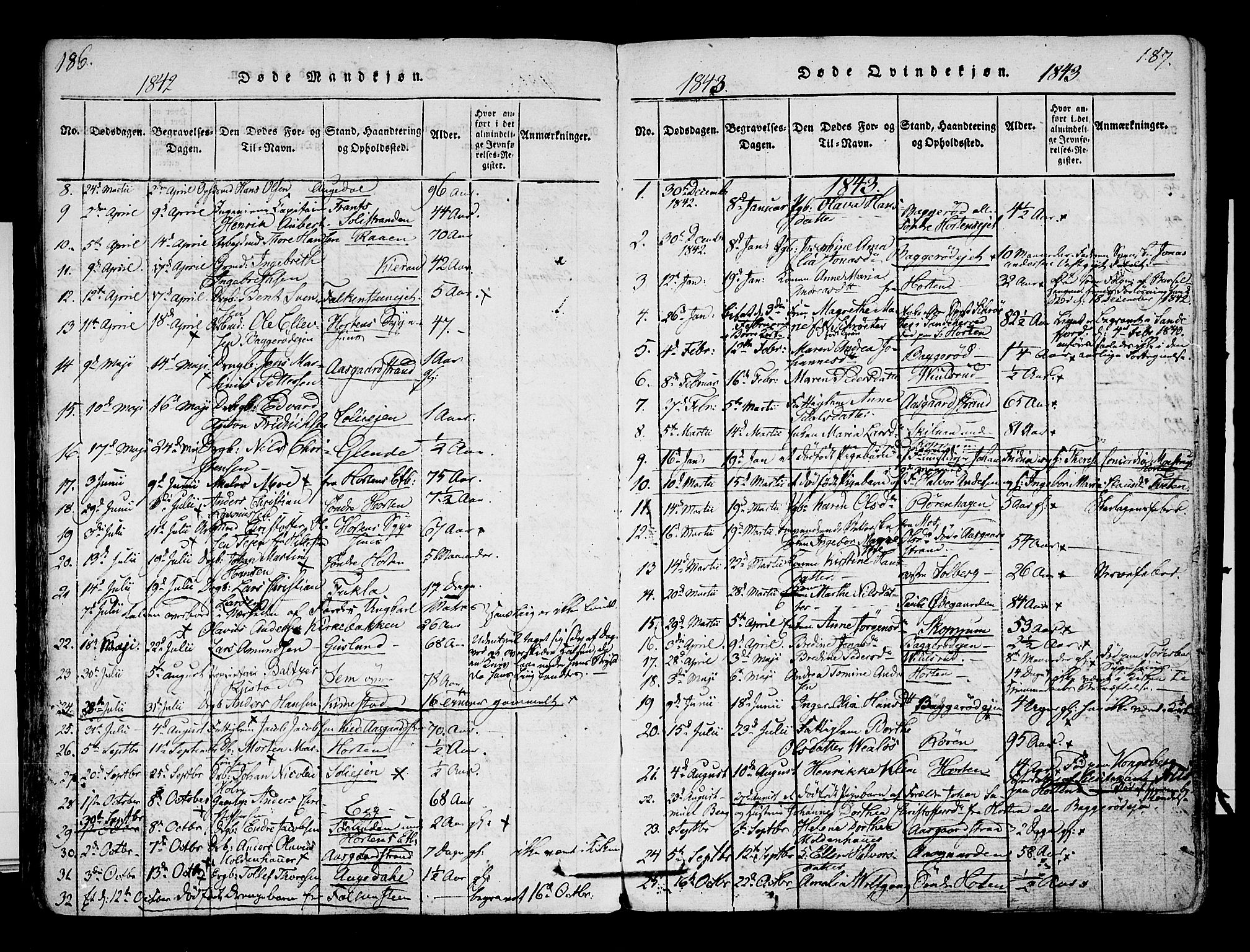 Borre kirkebøker, SAKO/A-338/F/Fa/L0004: Parish register (official) no. I 4, 1815-1845, p. 186-187