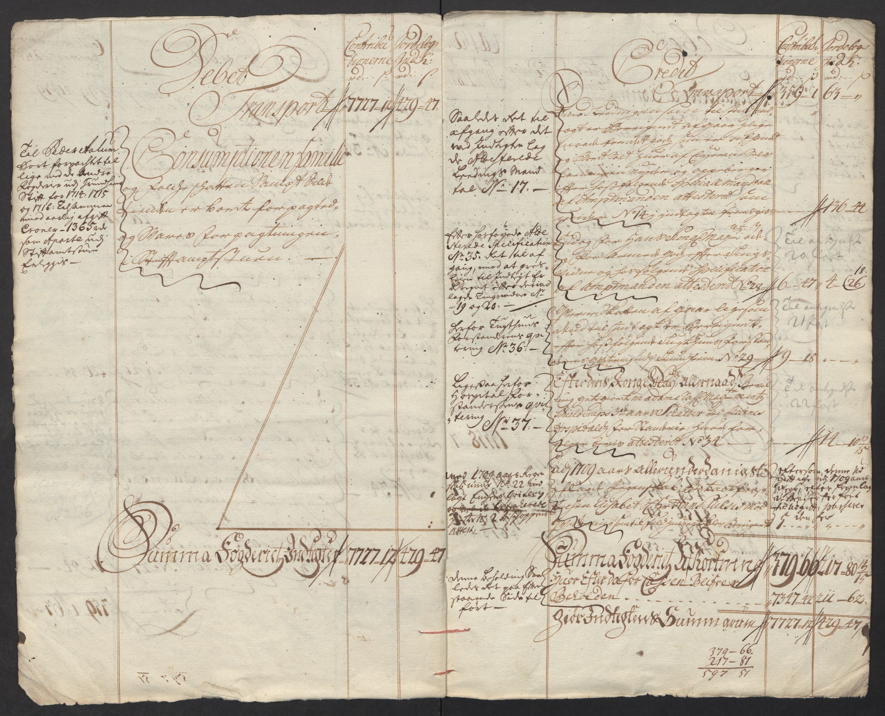 Rentekammeret inntil 1814, Reviderte regnskaper, Fogderegnskap, RA/EA-4092/R55/L3663: Fogderegnskap Romsdal, 1715-1716, p. 9