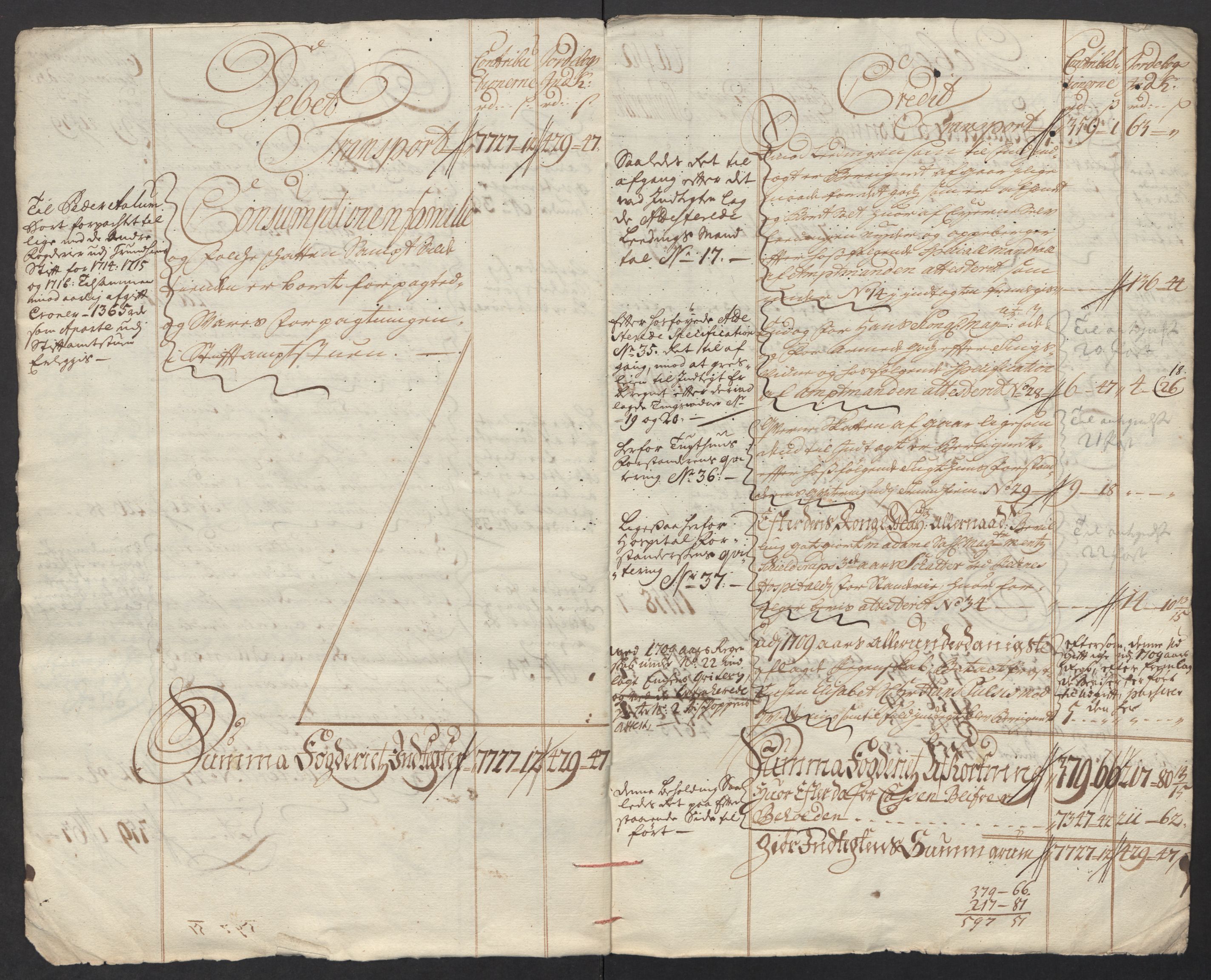 Rentekammeret inntil 1814, Reviderte regnskaper, Fogderegnskap, AV/RA-EA-4092/R55/L3663: Fogderegnskap Romsdal, 1715-1716, p. 9