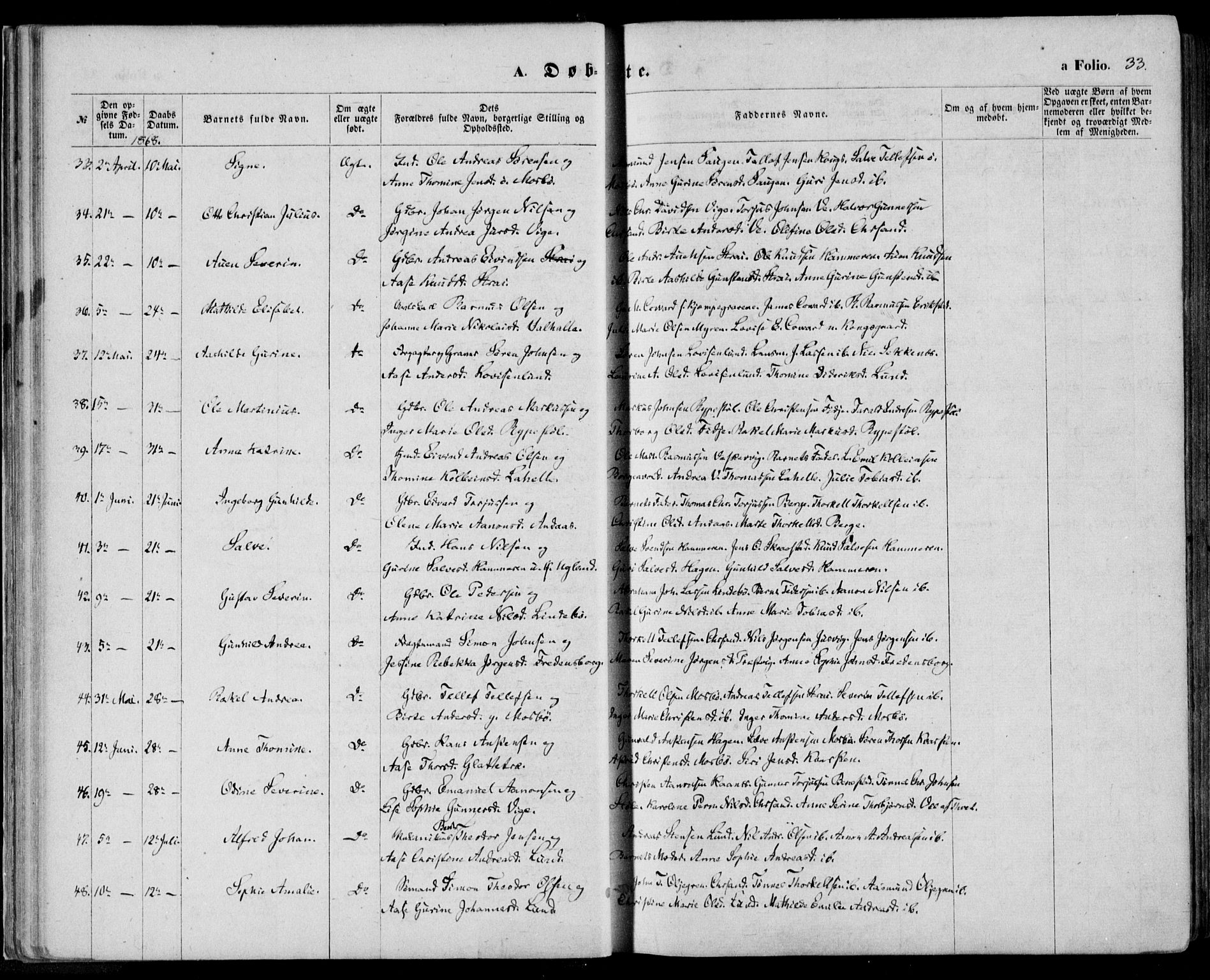 Oddernes sokneprestkontor, AV/SAK-1111-0033/F/Fa/Faa/L0008: Parish register (official) no. A 8, 1864-1880, p. 33