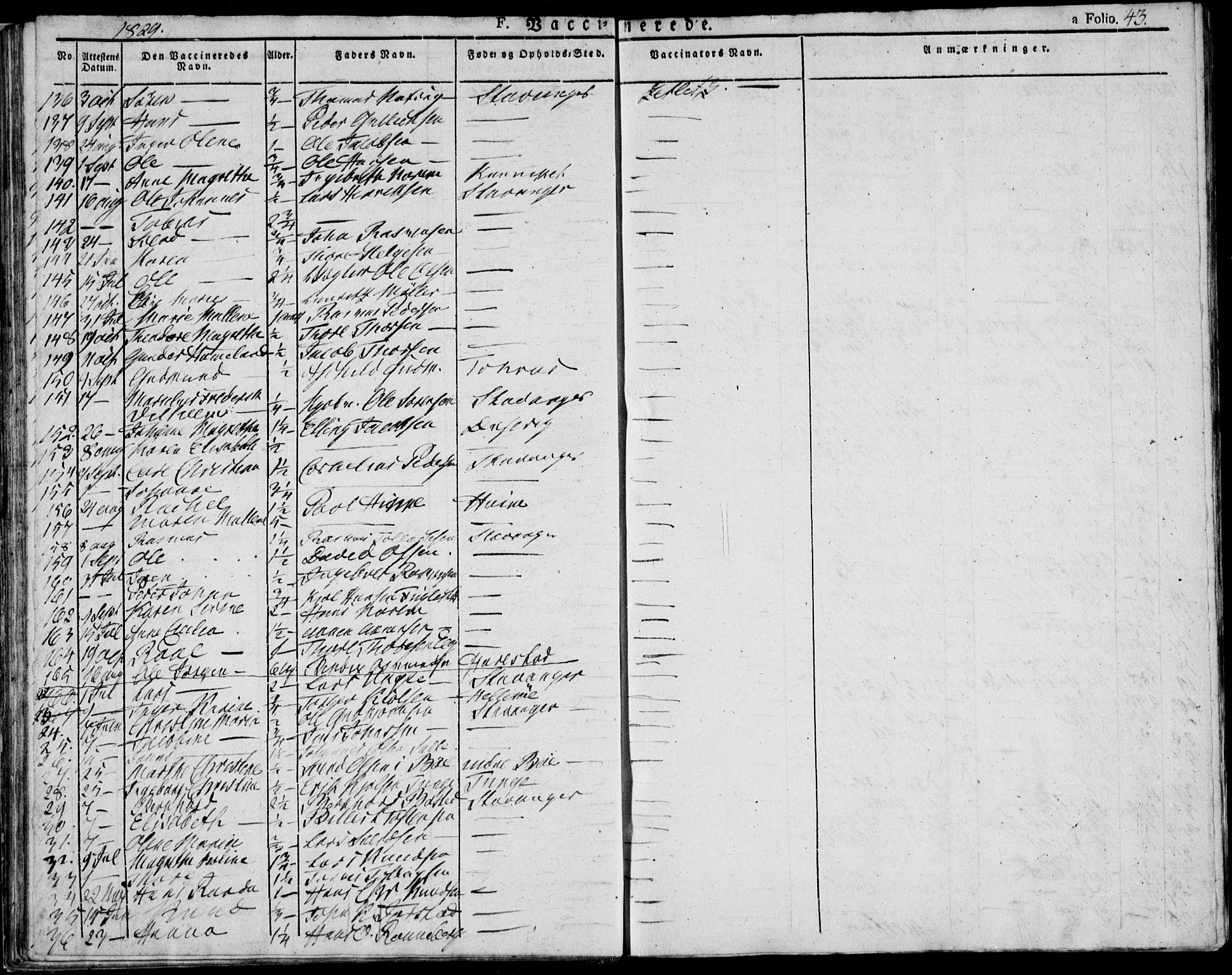 Domkirken sokneprestkontor, AV/SAST-A-101812/001/30/30BA/L0010: Parish register (official) no. A 10, 1821-1859, p. 43