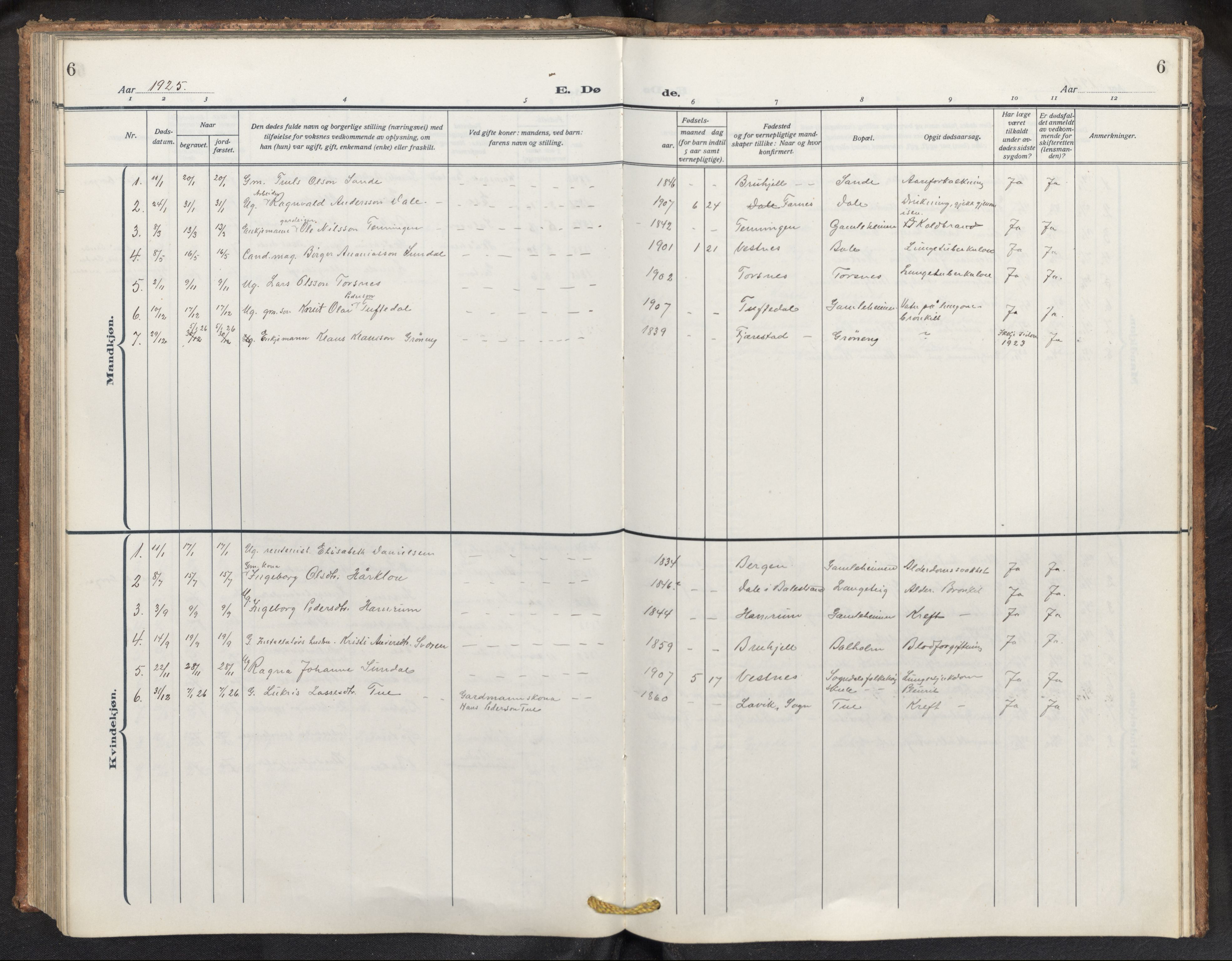 Balestrand sokneprestembete, AV/SAB-A-79601/H/Hab/Haba/L0003: Parish register (copy) no. A 3, 1920-1956, p. 6