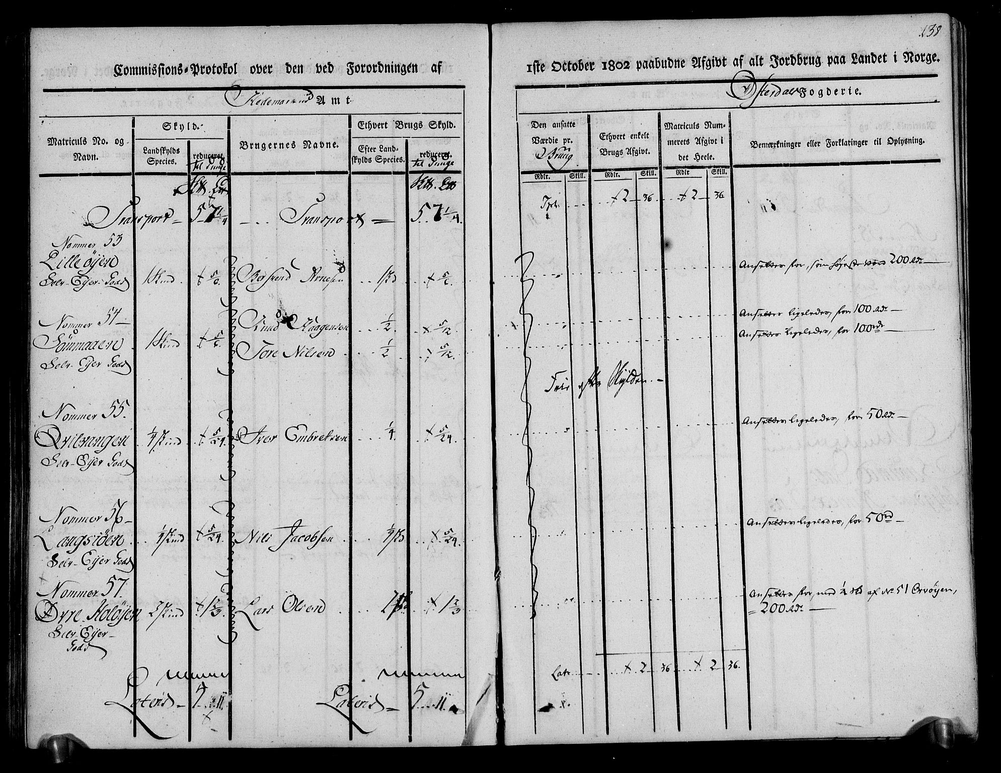 Rentekammeret inntil 1814, Realistisk ordnet avdeling, AV/RA-EA-4070/N/Ne/Nea/L0029: Østerdal fogderi. Kommisjonsprotokoll, 1803, p. 140