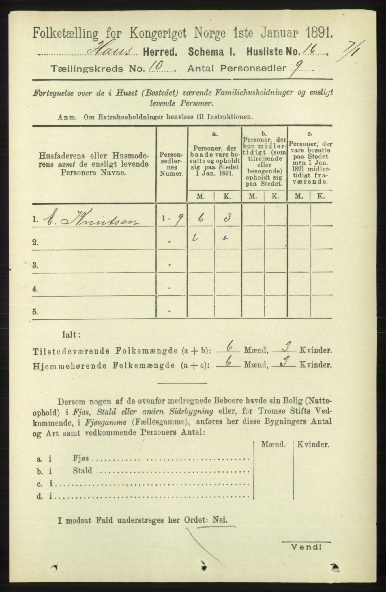 RA, 1891 census for 1250 Haus, 1891, p. 4098