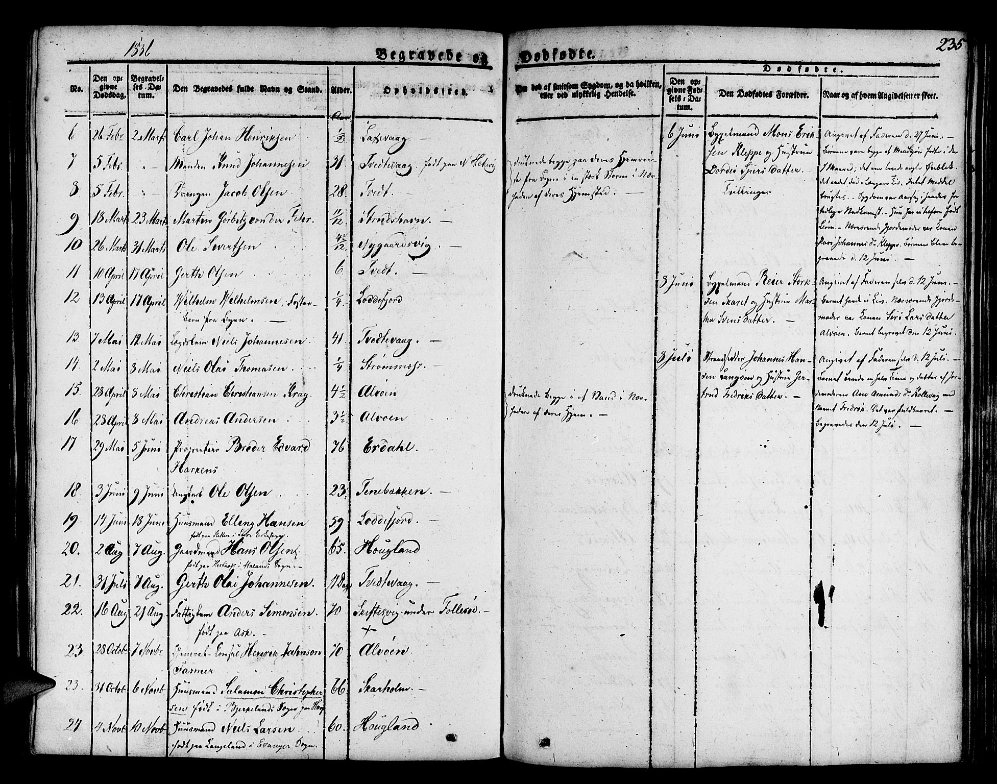 Askøy Sokneprestembete, SAB/A-74101/H/Ha/Haa/Haaa/L0004: Parish register (official) no. A 4, 1825-1845, p. 235