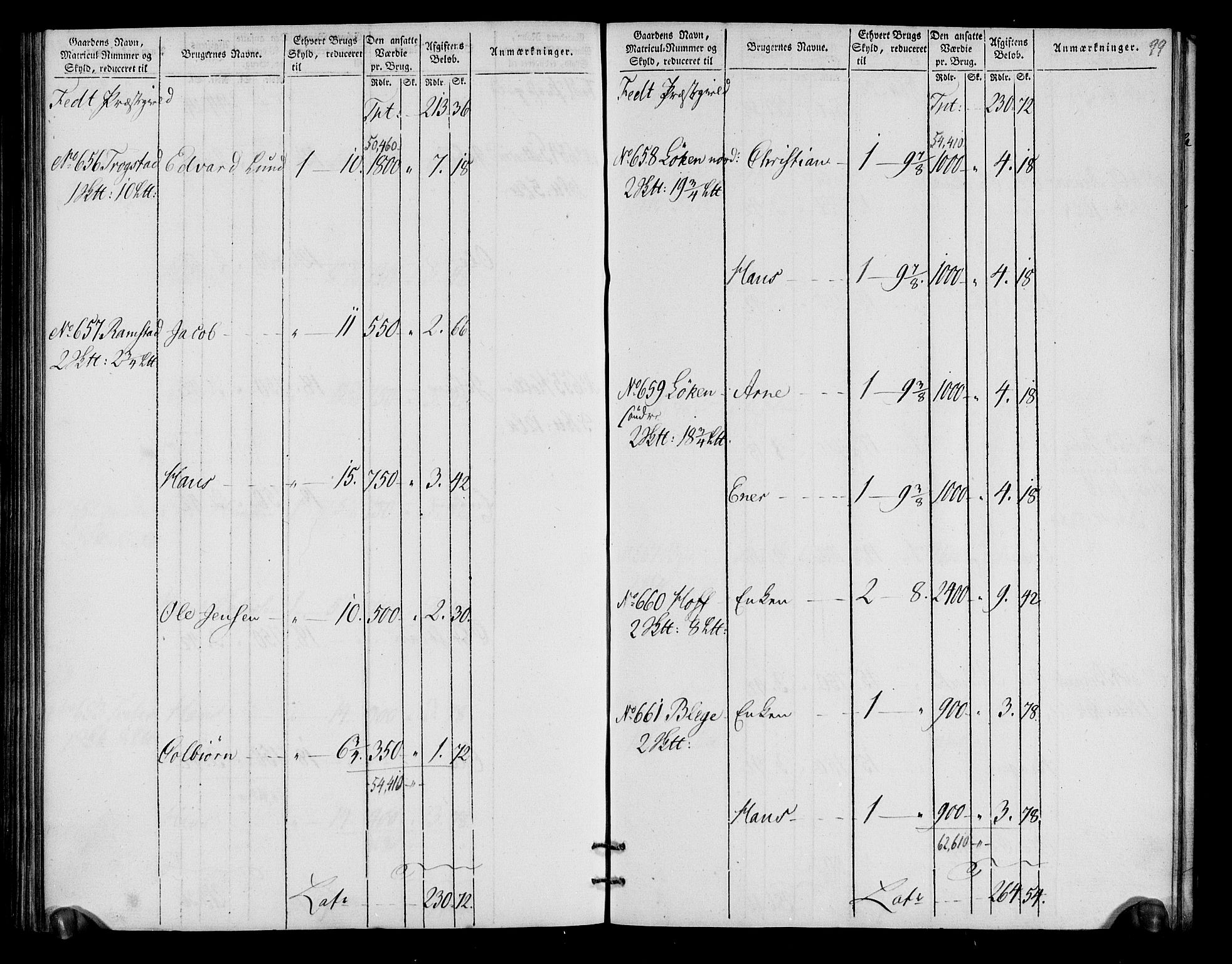 Rentekammeret inntil 1814, Realistisk ordnet avdeling, AV/RA-EA-4070/N/Ne/Nea/L0018: Nedre Romerike fogderi. Oppebørselsregister, 1803-1804, p. 103