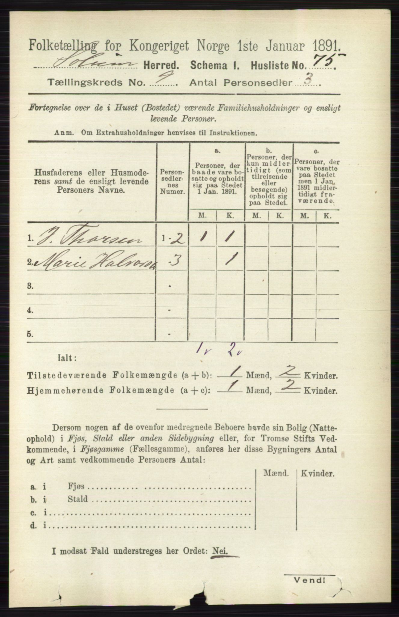 RA, 1891 census for 0818 Solum, 1891, p. 1931