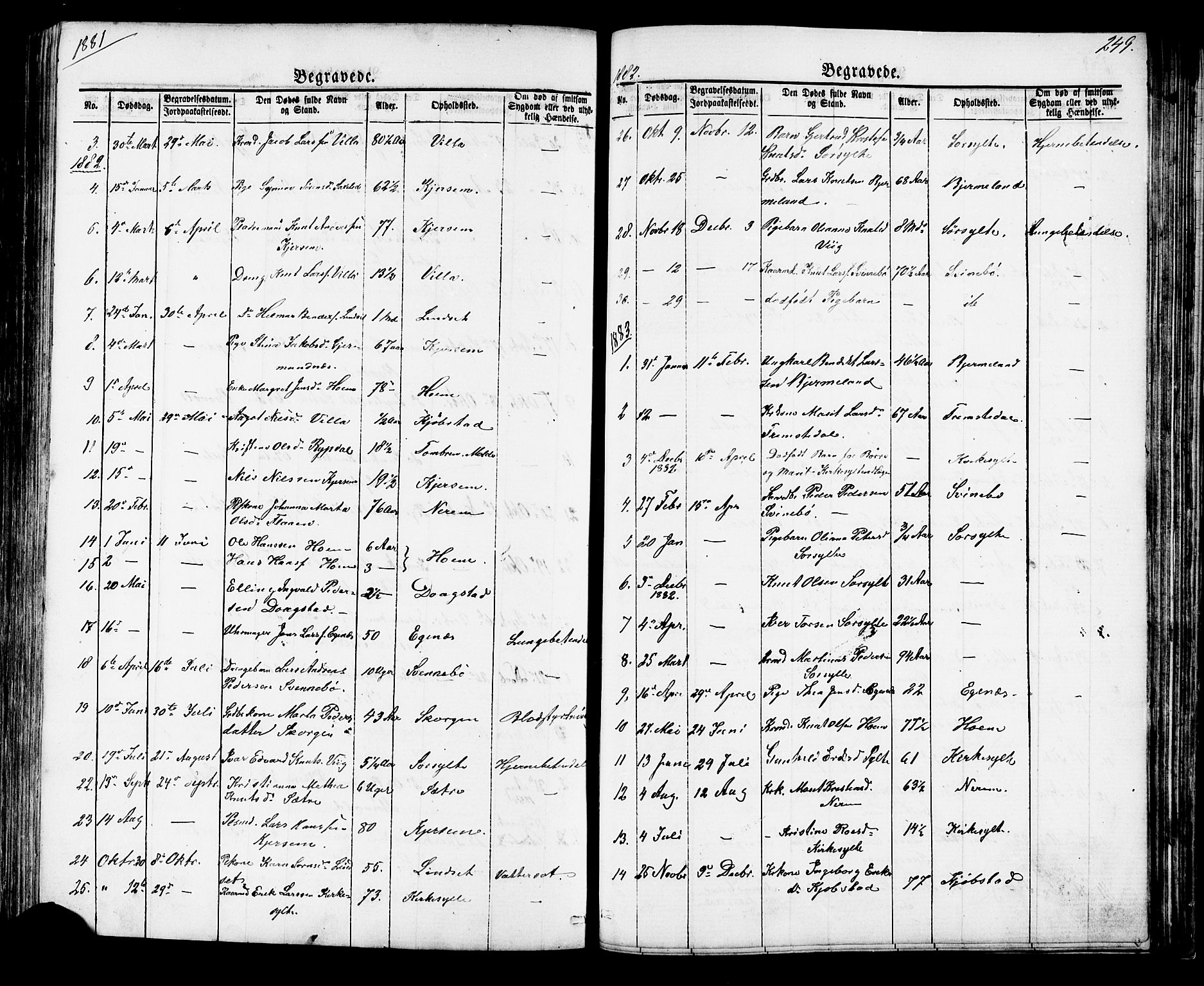 Ministerialprotokoller, klokkerbøker og fødselsregistre - Møre og Romsdal, SAT/A-1454/541/L0547: Parish register (copy) no. 541C02, 1867-1921, p. 249