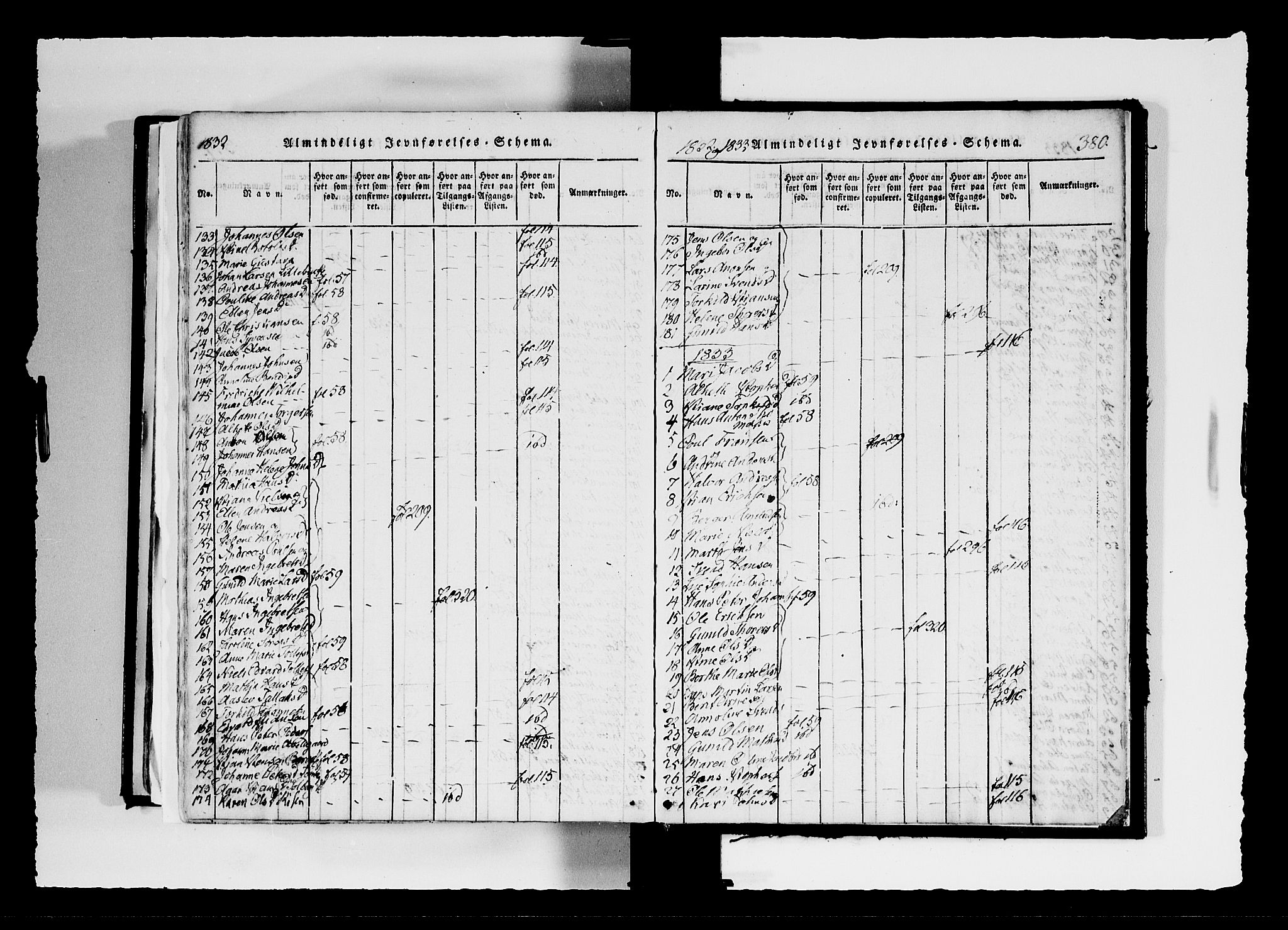 Hobøl prestekontor Kirkebøker, AV/SAO-A-2002/F/Fa/L0002: Parish register (official) no. I 2, 1814-1841, p. 380