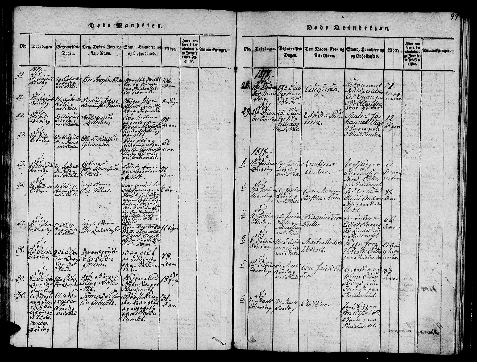 Ministerialprotokoller, klokkerbøker og fødselsregistre - Sør-Trøndelag, SAT/A-1456/606/L0307: Parish register (copy) no. 606C03, 1817-1824, p. 99