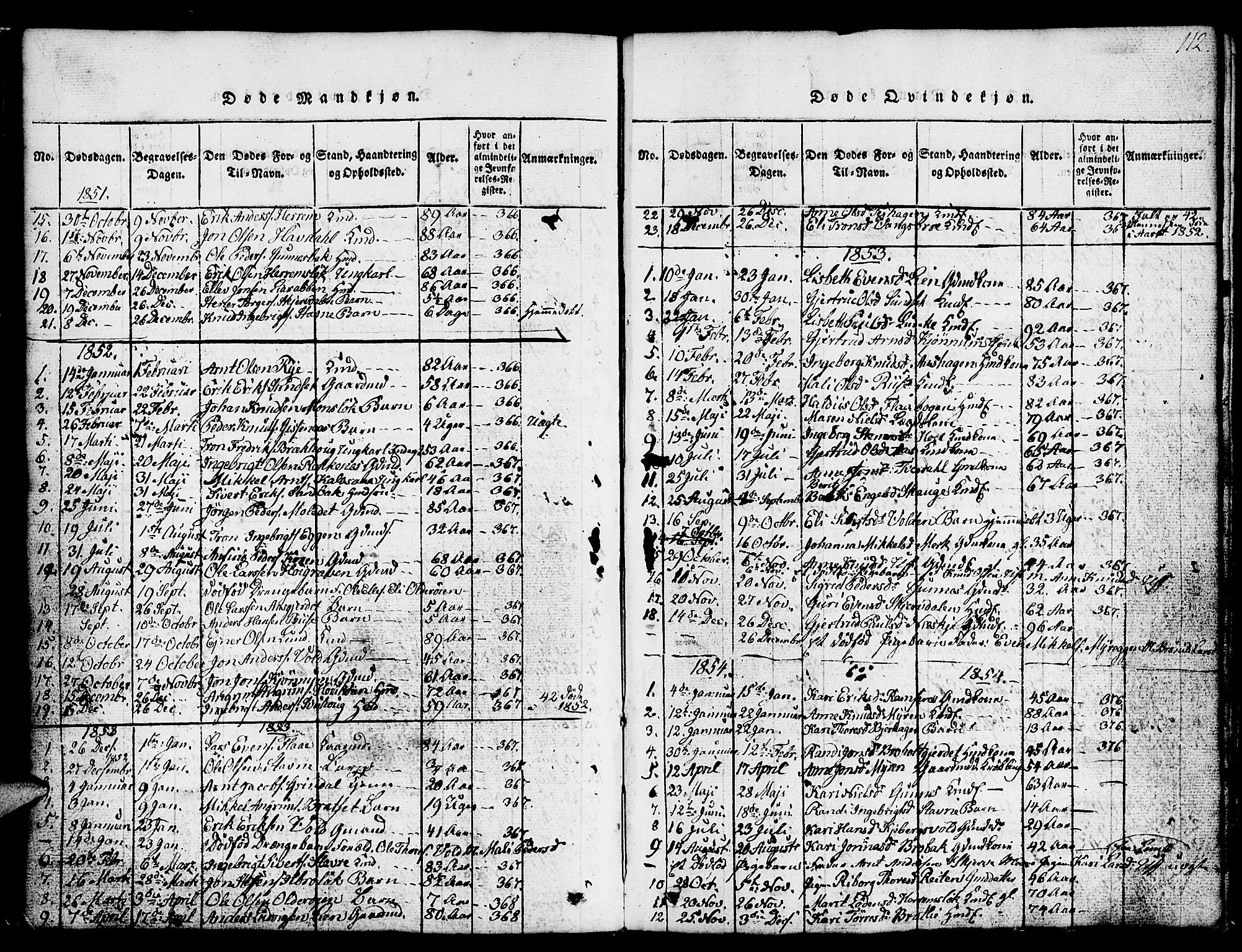 Ministerialprotokoller, klokkerbøker og fødselsregistre - Sør-Trøndelag, SAT/A-1456/674/L0874: Parish register (copy) no. 674C01, 1816-1860, p. 112