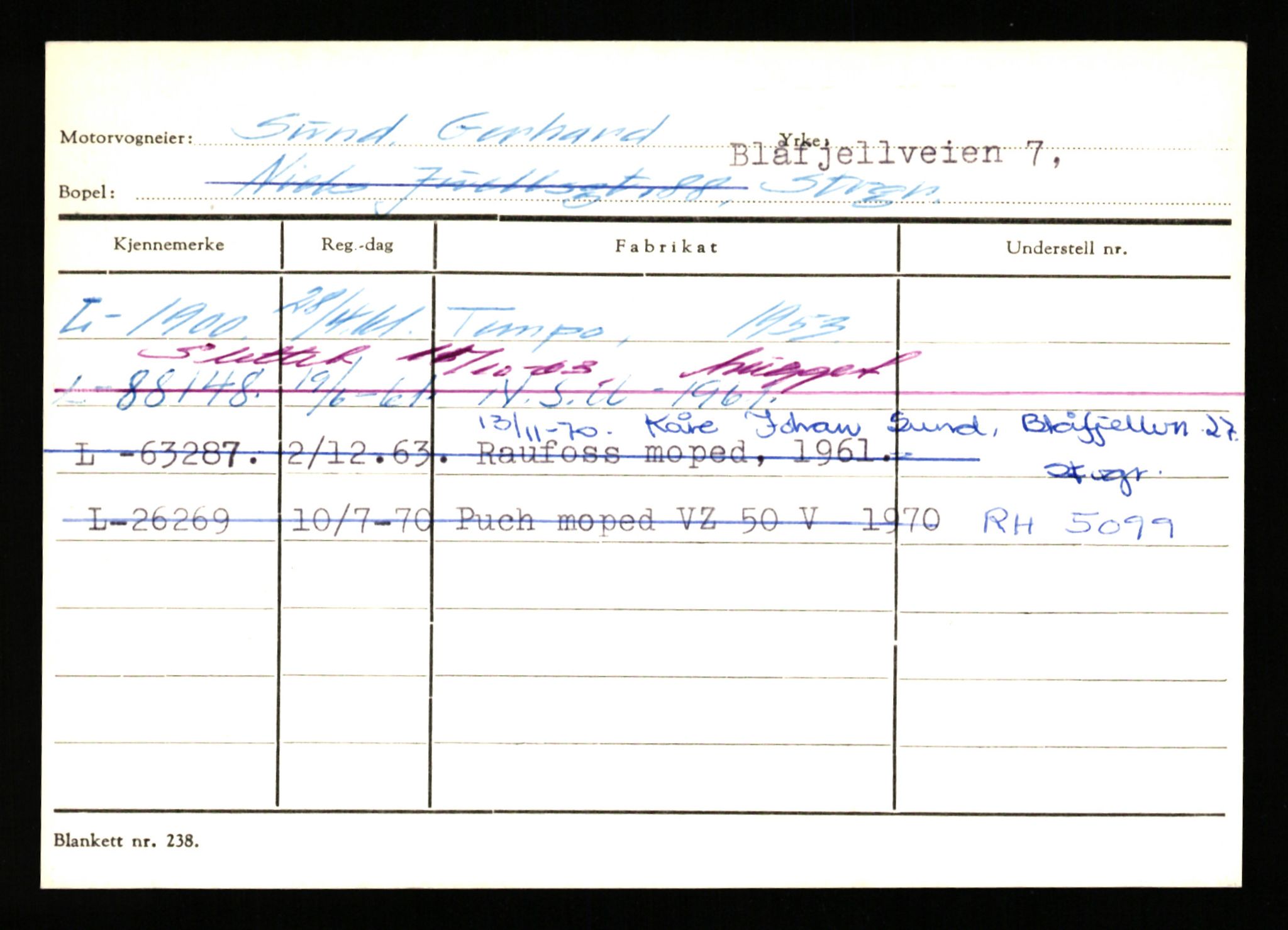 Stavanger trafikkstasjon, AV/SAST-A-101942/0/H/L0036: Stave - Sundsvoll, 1930-1971, p. 2542