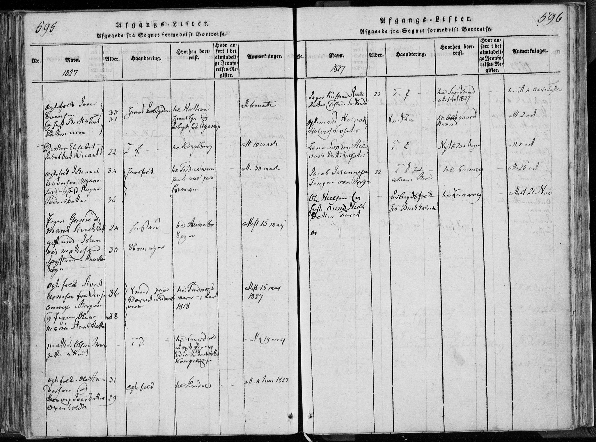 Hedrum kirkebøker, SAKO/A-344/F/Fa/L0004: Parish register (official) no. I 4, 1817-1835, p. 595-596