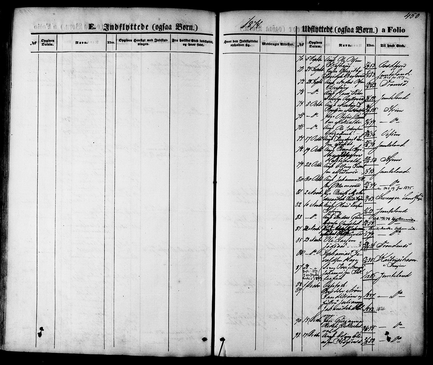 Ministerialprotokoller, klokkerbøker og fødselsregistre - Nord-Trøndelag, AV/SAT-A-1458/723/L0242: Parish register (official) no. 723A11, 1870-1880, p. 450