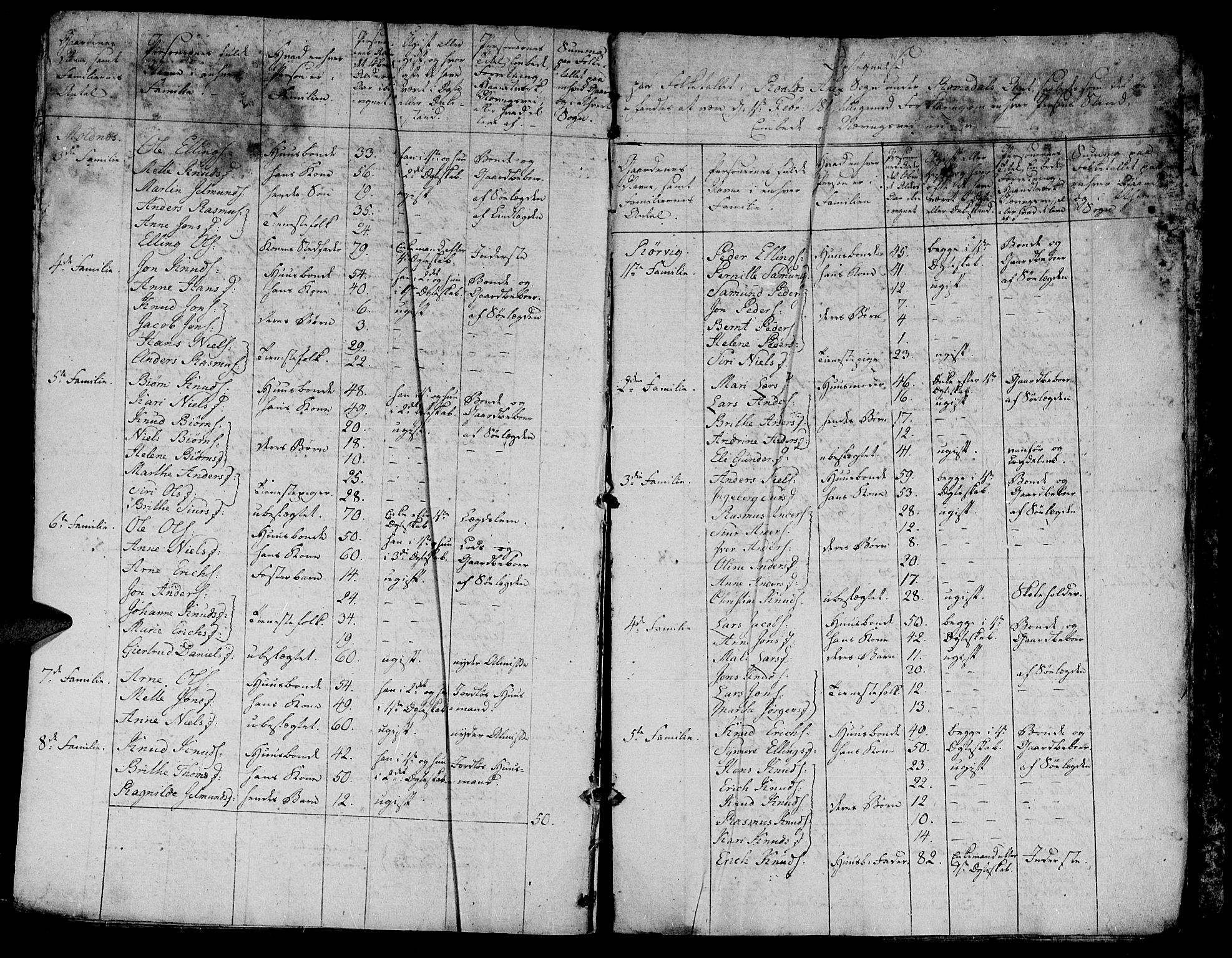 Arkivreferanse ukjent*, SAT/-: Other parish register no. -, 1815-1840