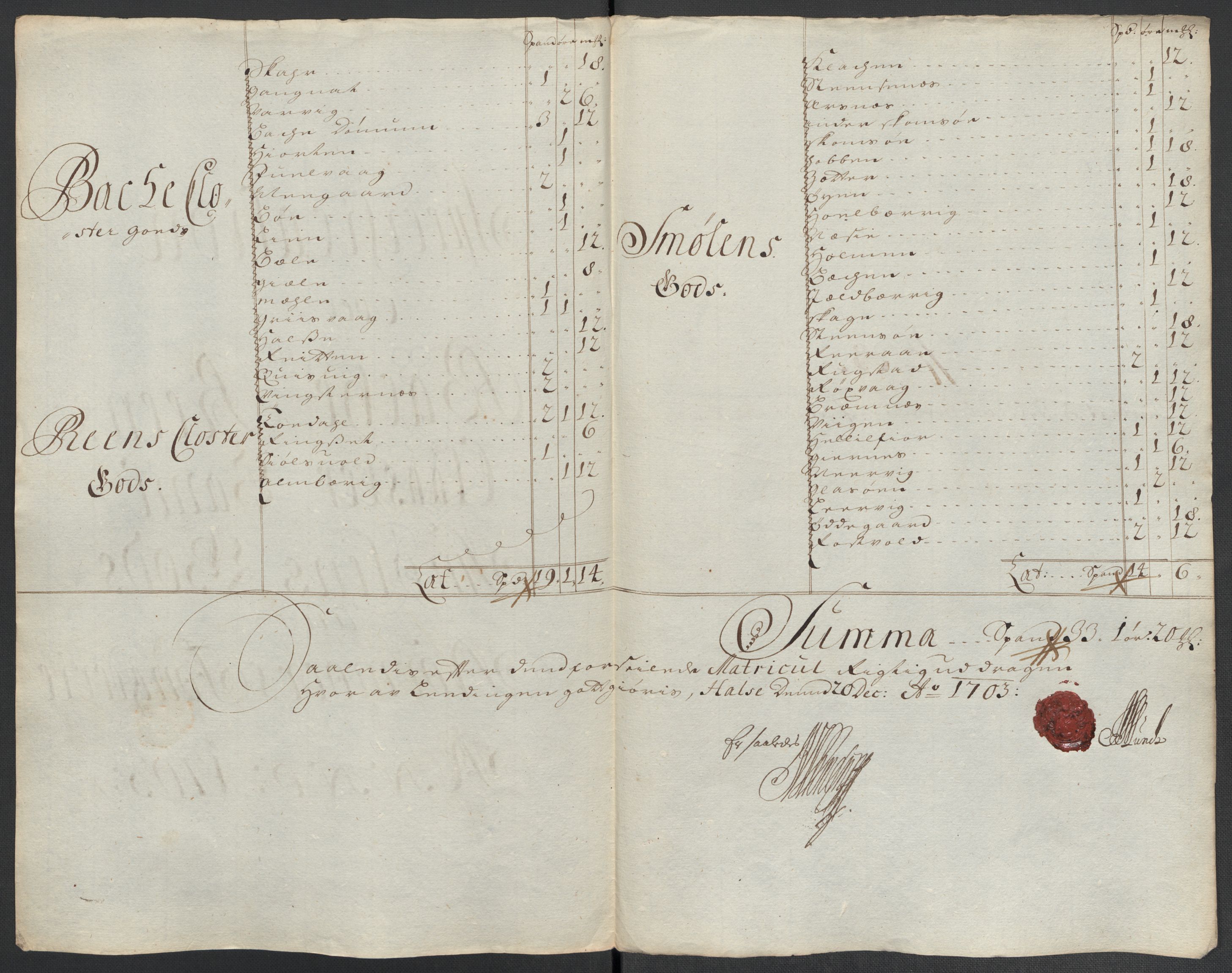 Rentekammeret inntil 1814, Reviderte regnskaper, Fogderegnskap, RA/EA-4092/R56/L3740: Fogderegnskap Nordmøre, 1703-1704, p. 159