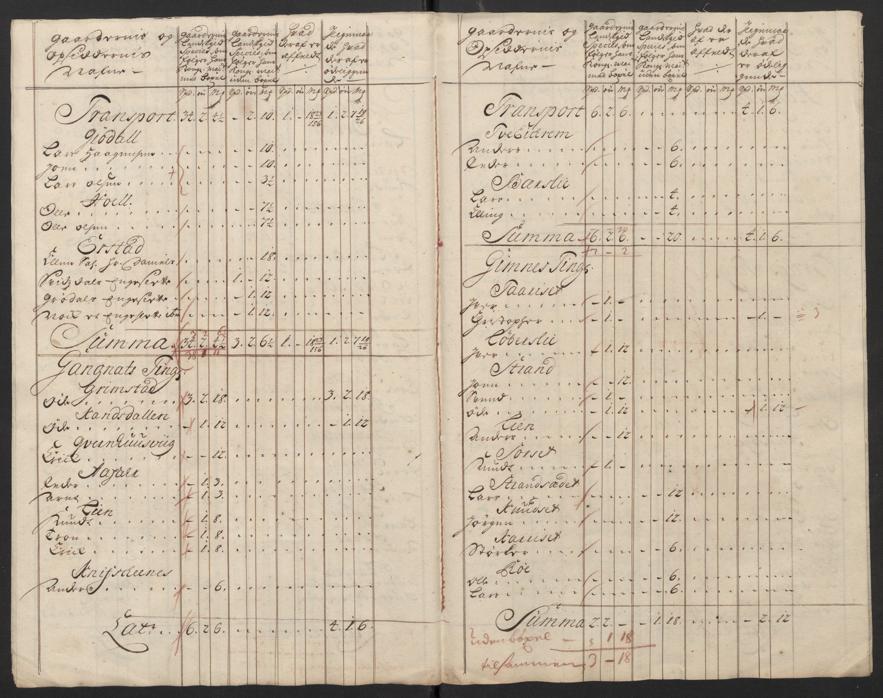 Rentekammeret inntil 1814, Reviderte regnskaper, Fogderegnskap, AV/RA-EA-4092/R56/L3753: Fogderegnskap Nordmøre, 1720, p. 333