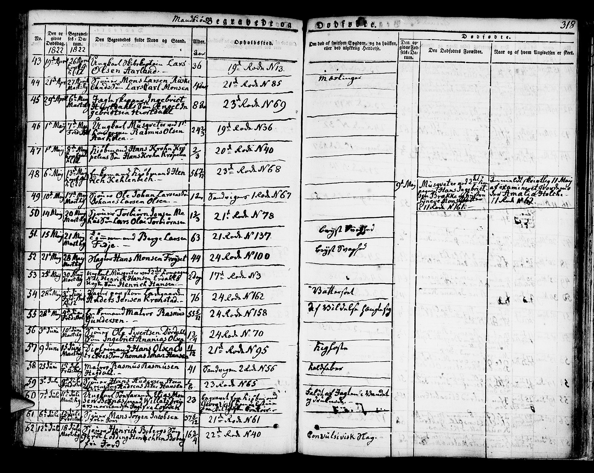 Korskirken sokneprestembete, AV/SAB-A-76101/H/Hab: Parish register (copy) no. A 3, 1821-1831, p. 318
