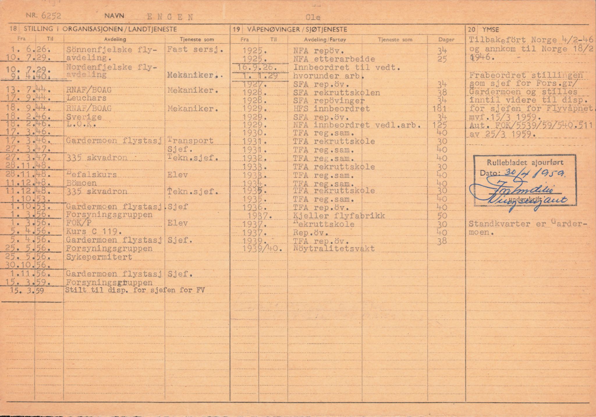 Forsvaret, Forsvarets overkommando/Luftforsvarsstaben, AV/RA-RAFA-4079/P/Pa/L0011: Personellpapirer, 1904, p. 183