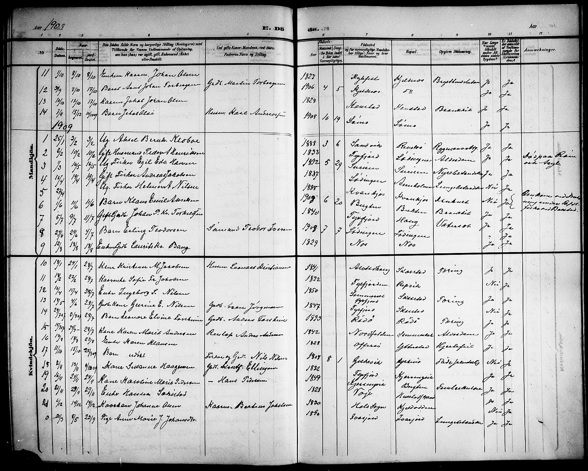 Ministerialprotokoller, klokkerbøker og fødselsregistre - Nordland, AV/SAT-A-1459/872/L1048: Parish register (copy) no. 872C04, 1898-1919