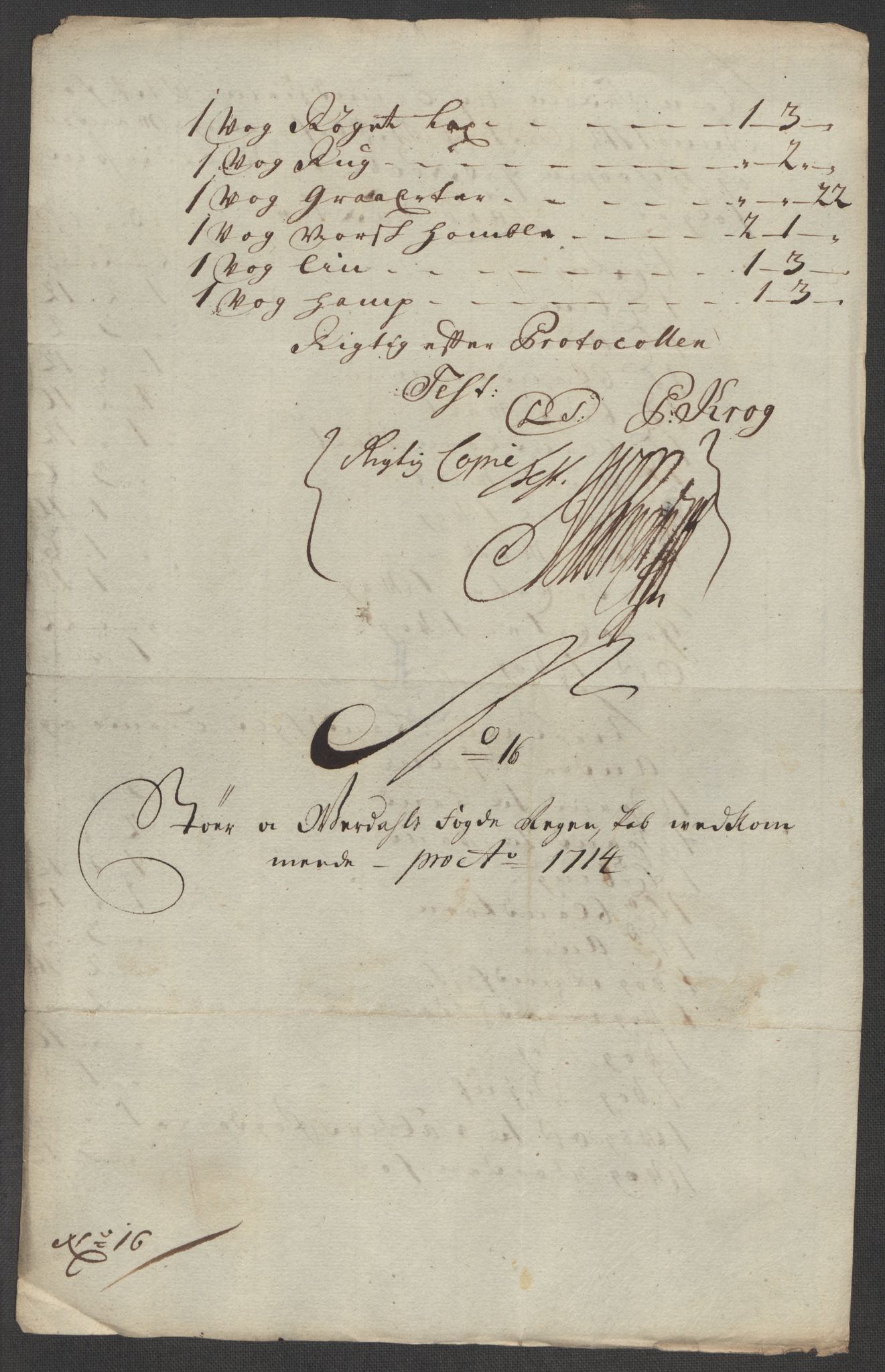 Rentekammeret inntil 1814, Reviderte regnskaper, Fogderegnskap, RA/EA-4092/R62/L4204: Fogderegnskap Stjørdal og Verdal, 1714, p. 204