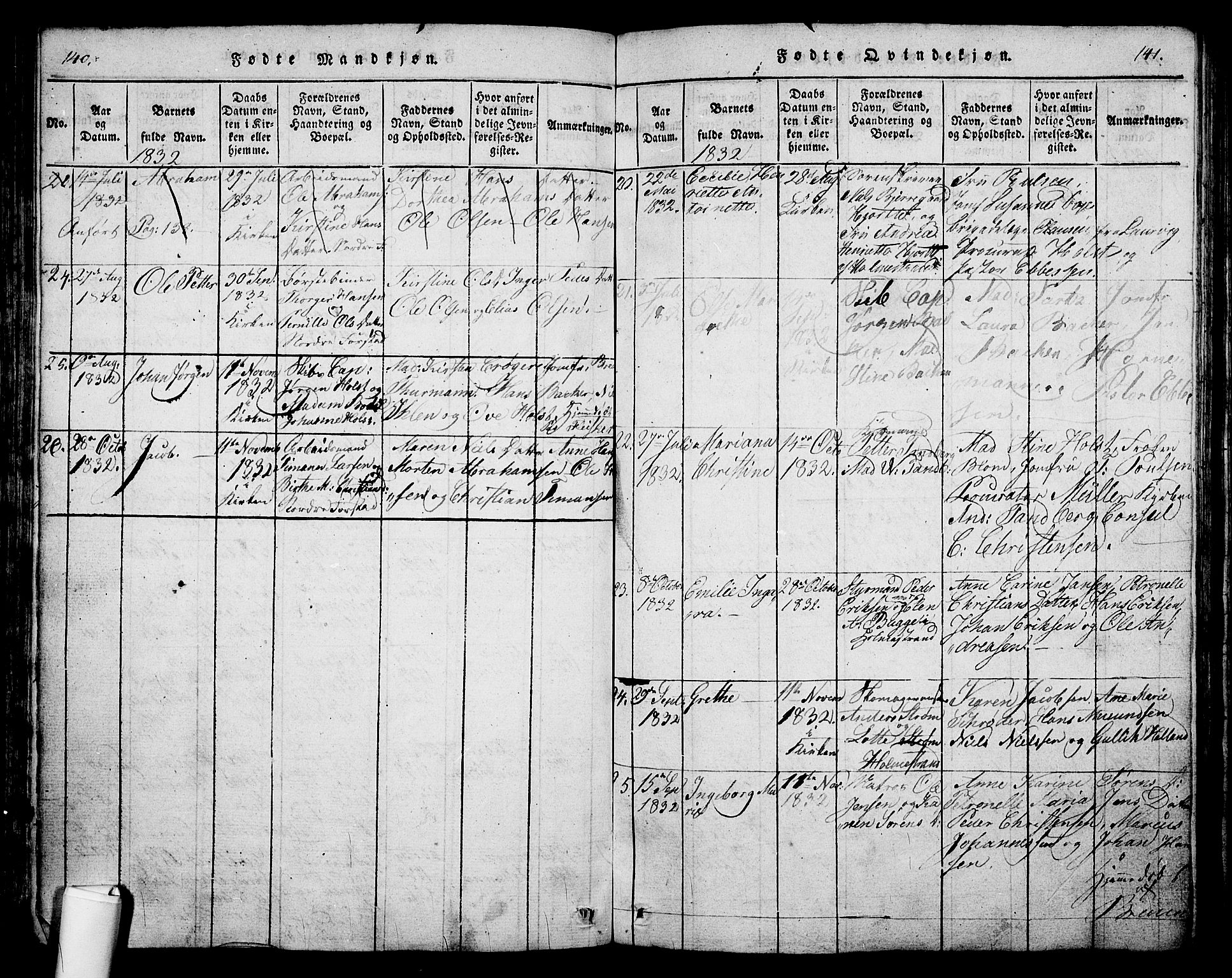 Holmestrand kirkebøker, SAKO/A-346/G/Ga/L0001: Parish register (copy) no. 1, 1814-1848, p. 140-141