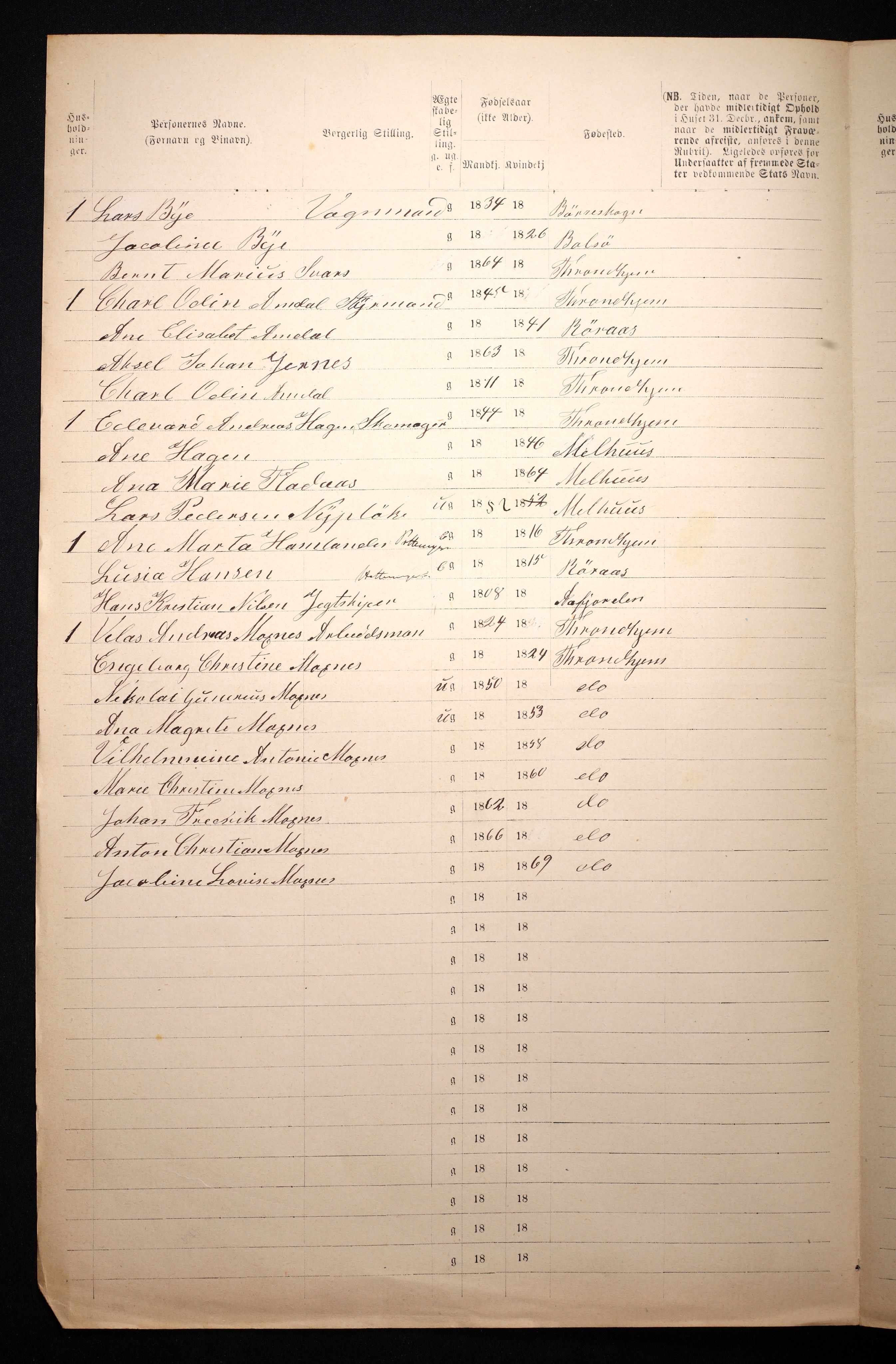 RA, 1871 census for 1601 Trondheim, 1870-1871, p. 1602