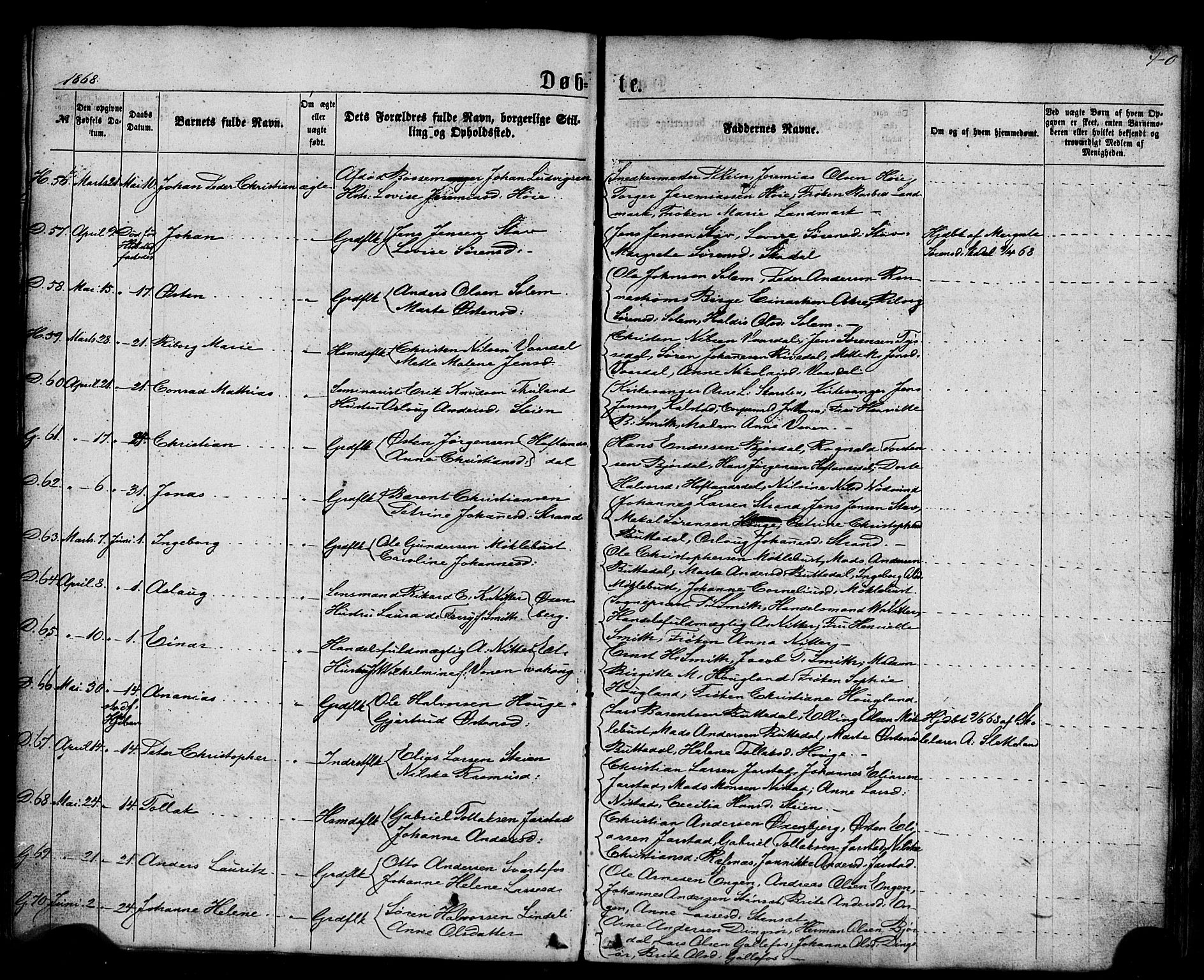 Fjaler sokneprestembete, AV/SAB-A-79801/H/Haa/Haaa/L0007: Parish register (official) no. A 7, 1862-1881, p. 40