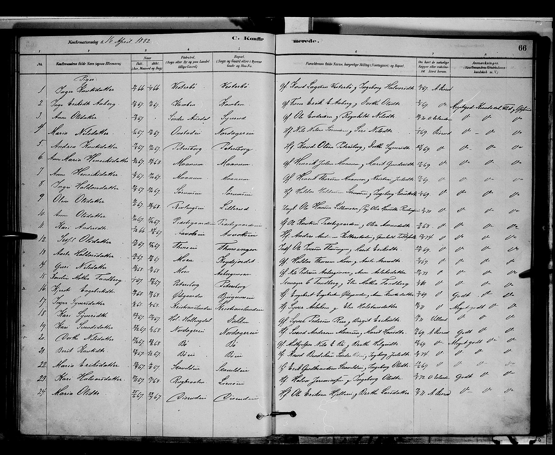 Nord-Aurdal prestekontor, AV/SAH-PREST-132/H/Ha/Hab/L0006: Parish register (copy) no. 6, 1878-1892, p. 66