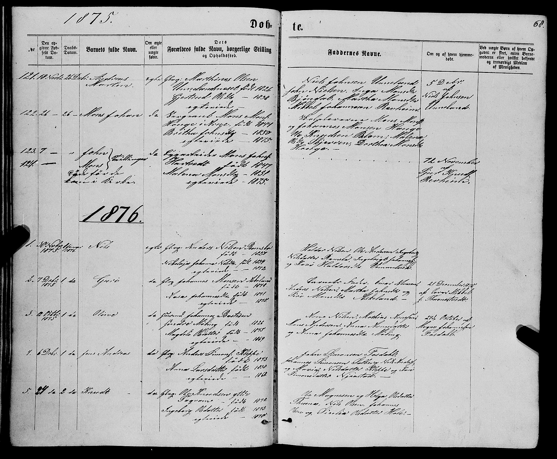 Haus sokneprestembete, SAB/A-75601/H/Haa: Parish register (official) no. A 18, 1871-1877, p. 68