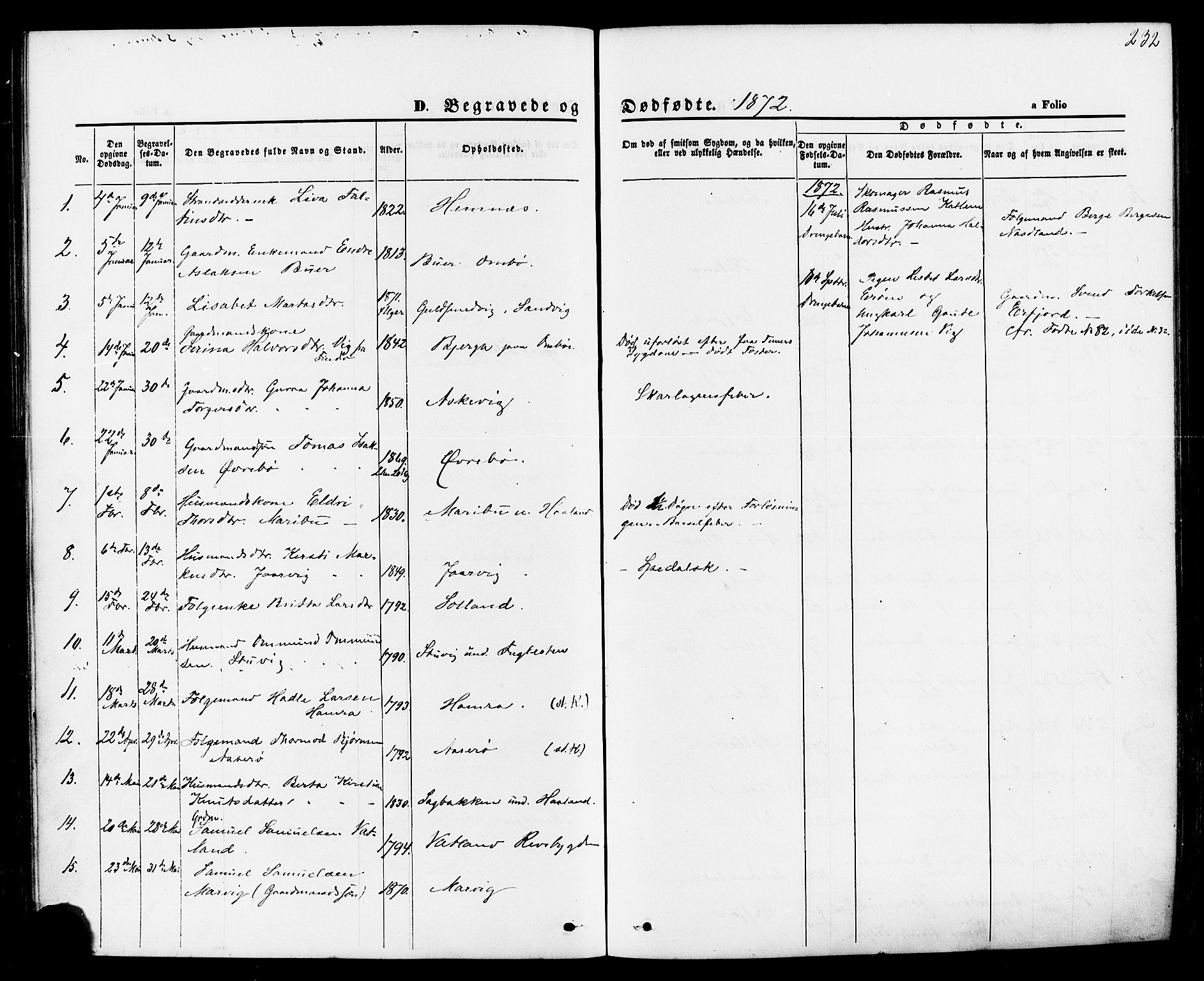 Jelsa sokneprestkontor, SAST/A-101842/01/IV: Parish register (official) no. A 8, 1867-1883, p. 232