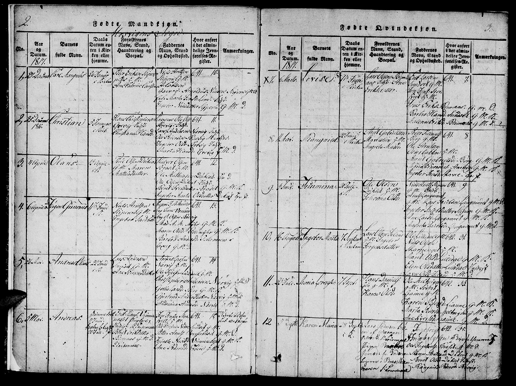 Ministerialprotokoller, klokkerbøker og fødselsregistre - Nord-Trøndelag, SAT/A-1458/733/L0322: Parish register (official) no. 733A01, 1817-1842, p. 2-3