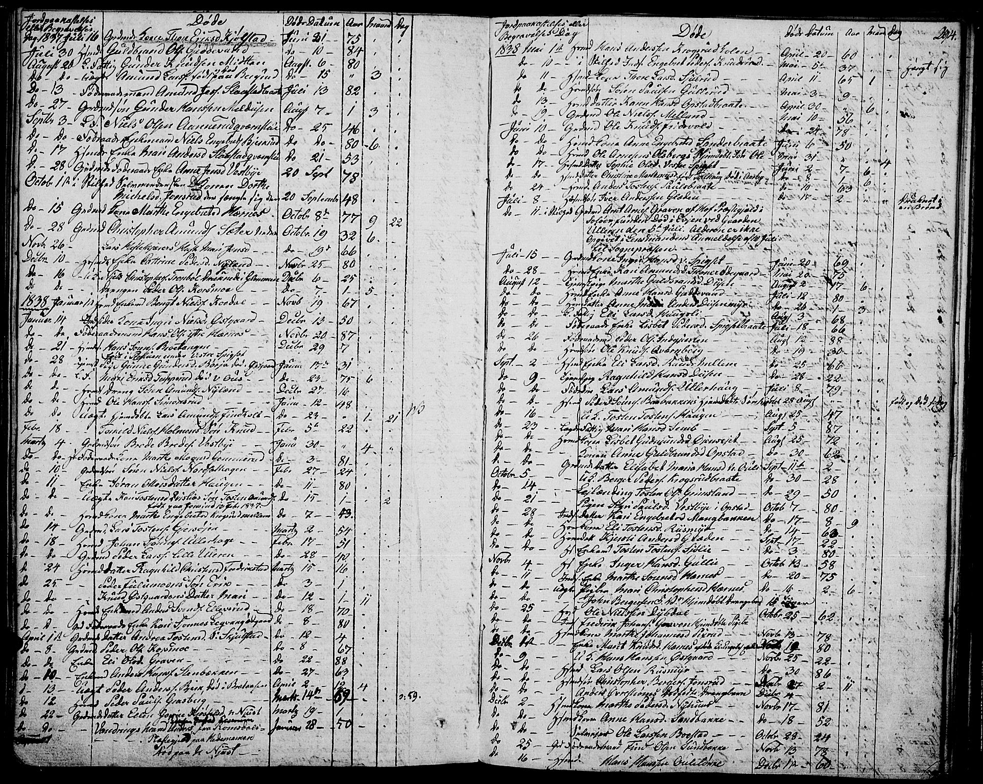 Strøm-Odalen prestekontor, SAH/PREST-028/H/Ha/Haa/L0005: Parish register (official) no. 5, 1811-1850, p. 294