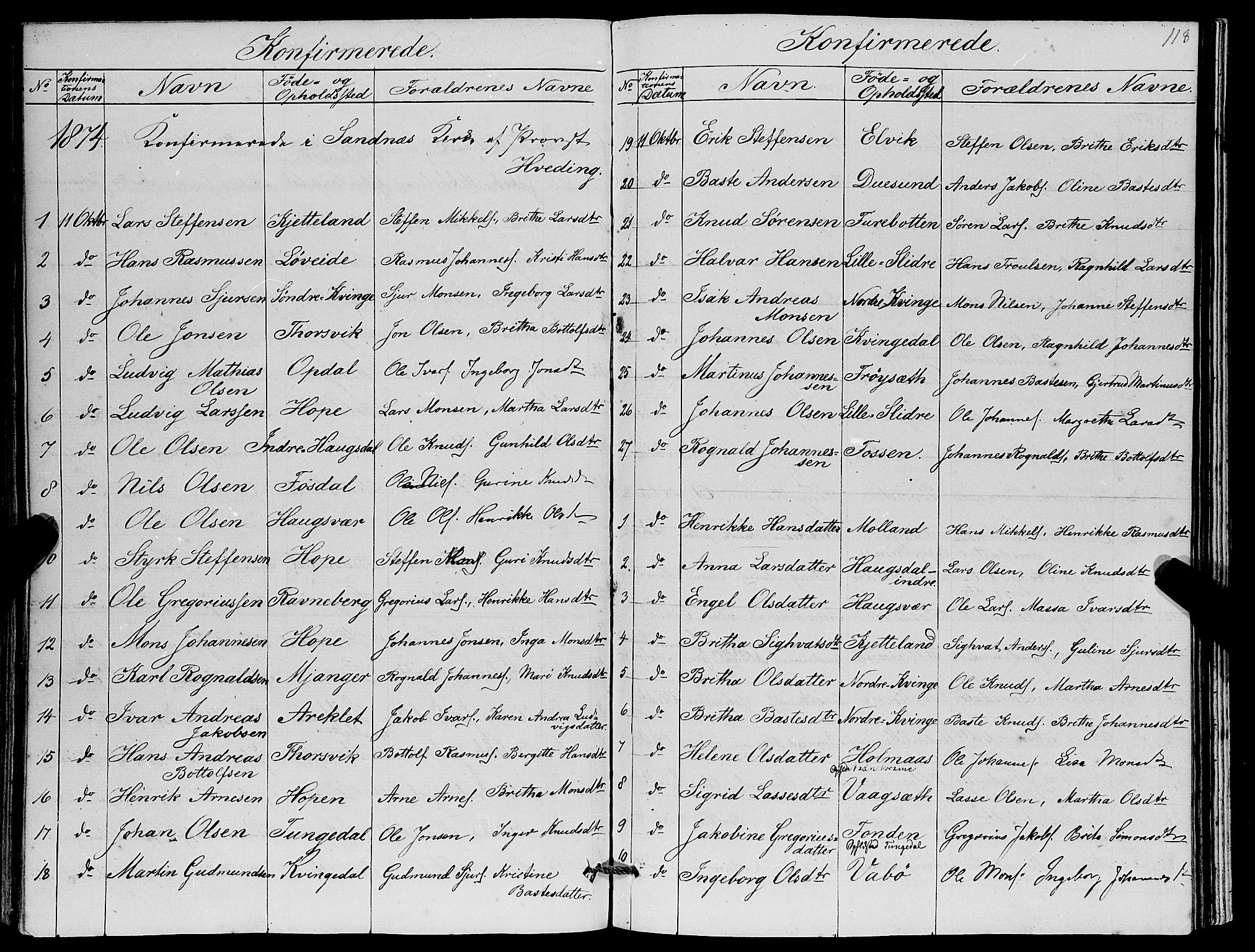 Masfjorden Sokneprestembete, SAB/A-77001: Parish register (copy) no. A 1, 1851-1875, p. 118