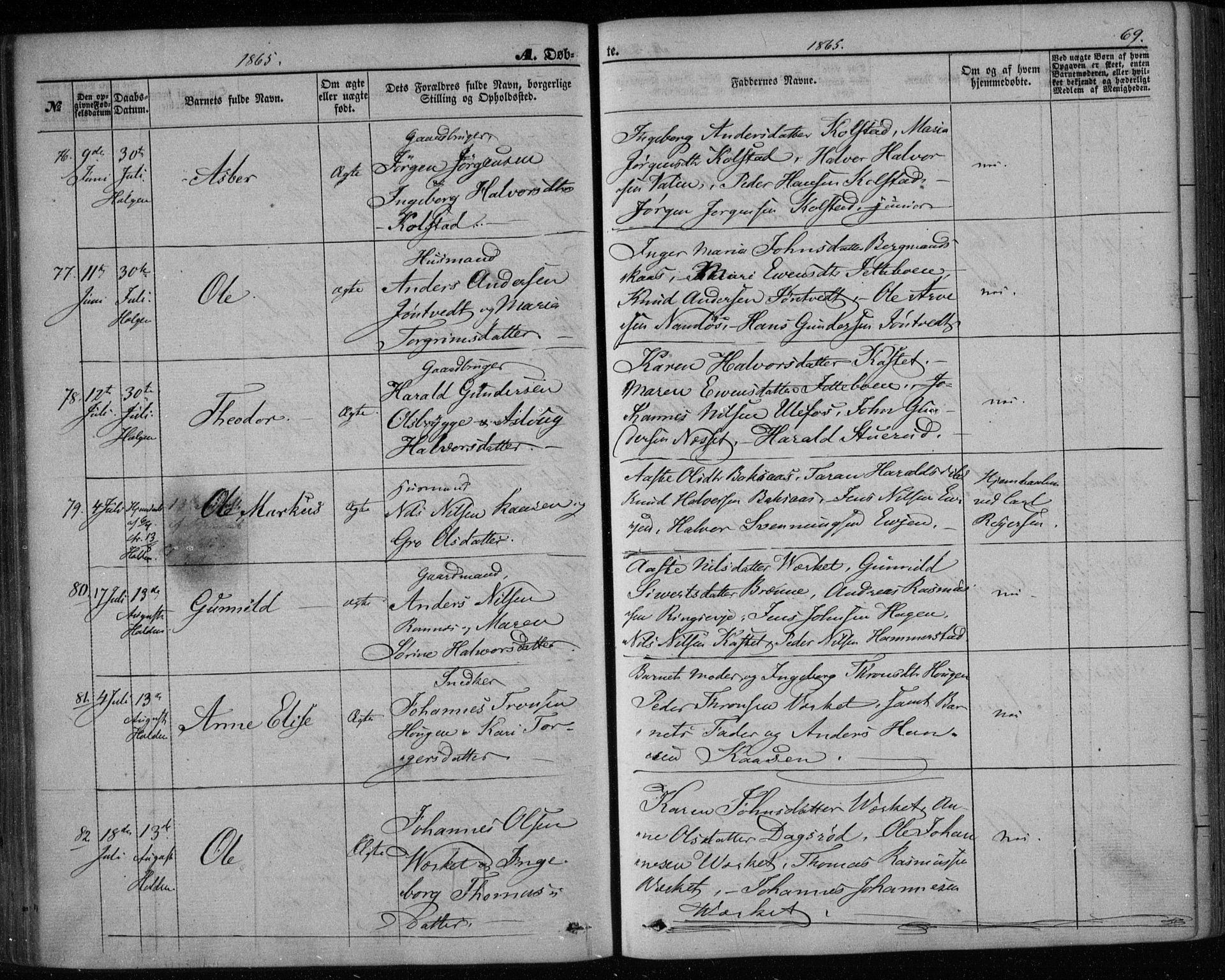 Holla kirkebøker, SAKO/A-272/F/Fa/L0006: Parish register (official) no. 6, 1861-1869, p. 69