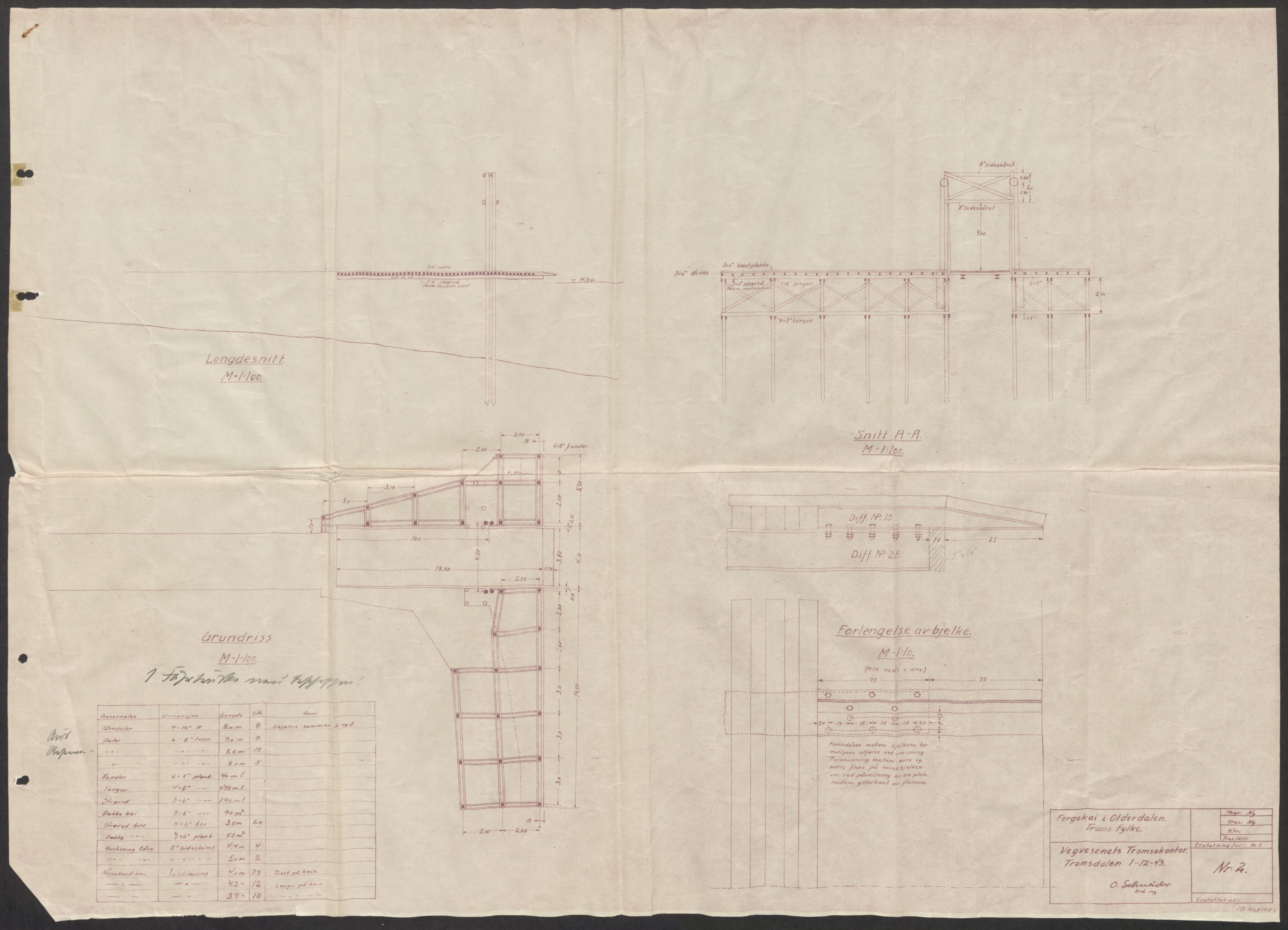 Tyske arkiver, Organisation Todt (OT), Einsatzgruppe Wiking, AV/RA-RAFA-2188/1/E/E2/E2d/L0023: Fähren und Anlegen, 1942-1944, p. 65