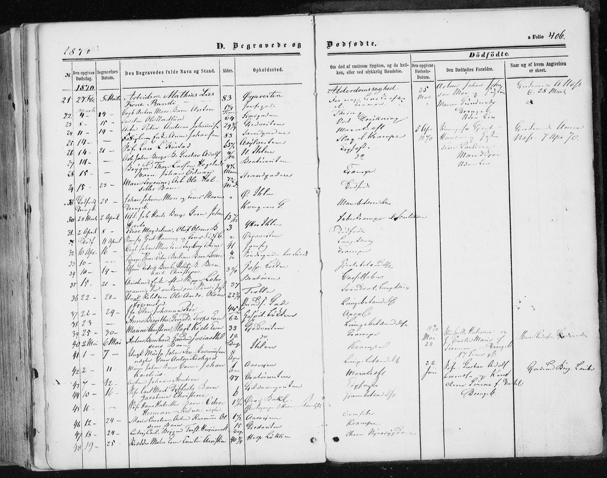 Ministerialprotokoller, klokkerbøker og fødselsregistre - Sør-Trøndelag, SAT/A-1456/602/L0115: Parish register (official) no. 602A13, 1860-1872, p. 406