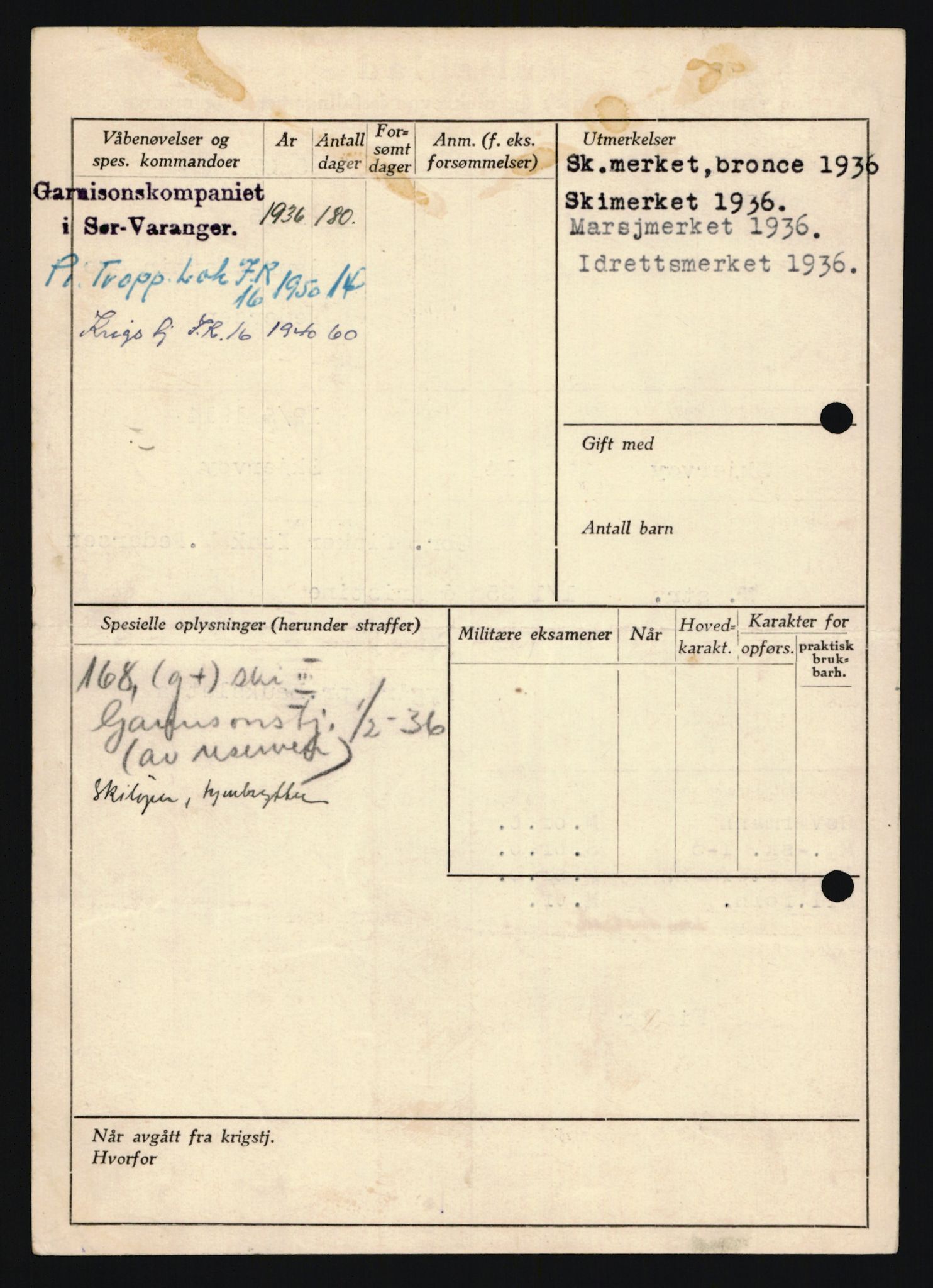 Forsvaret, Troms infanteriregiment nr. 16, AV/RA-RAFA-3146/P/Pa/L0019: Rulleblad for regimentets menige mannskaper, årsklasse 1935, 1935, p. 1024