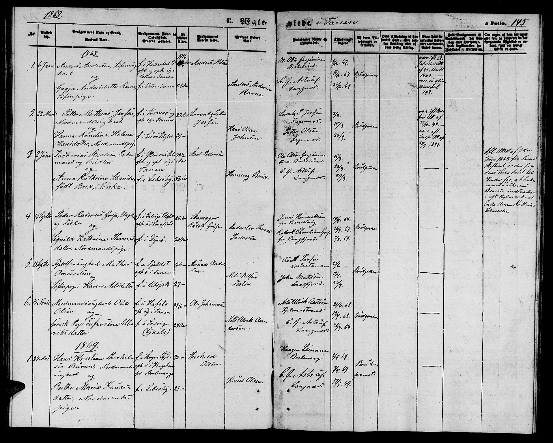 Tana sokneprestkontor, SATØ/S-1334/H/Hb/L0002klokker: Parish register (copy) no. 2 /1, 1866-1877, p. 145