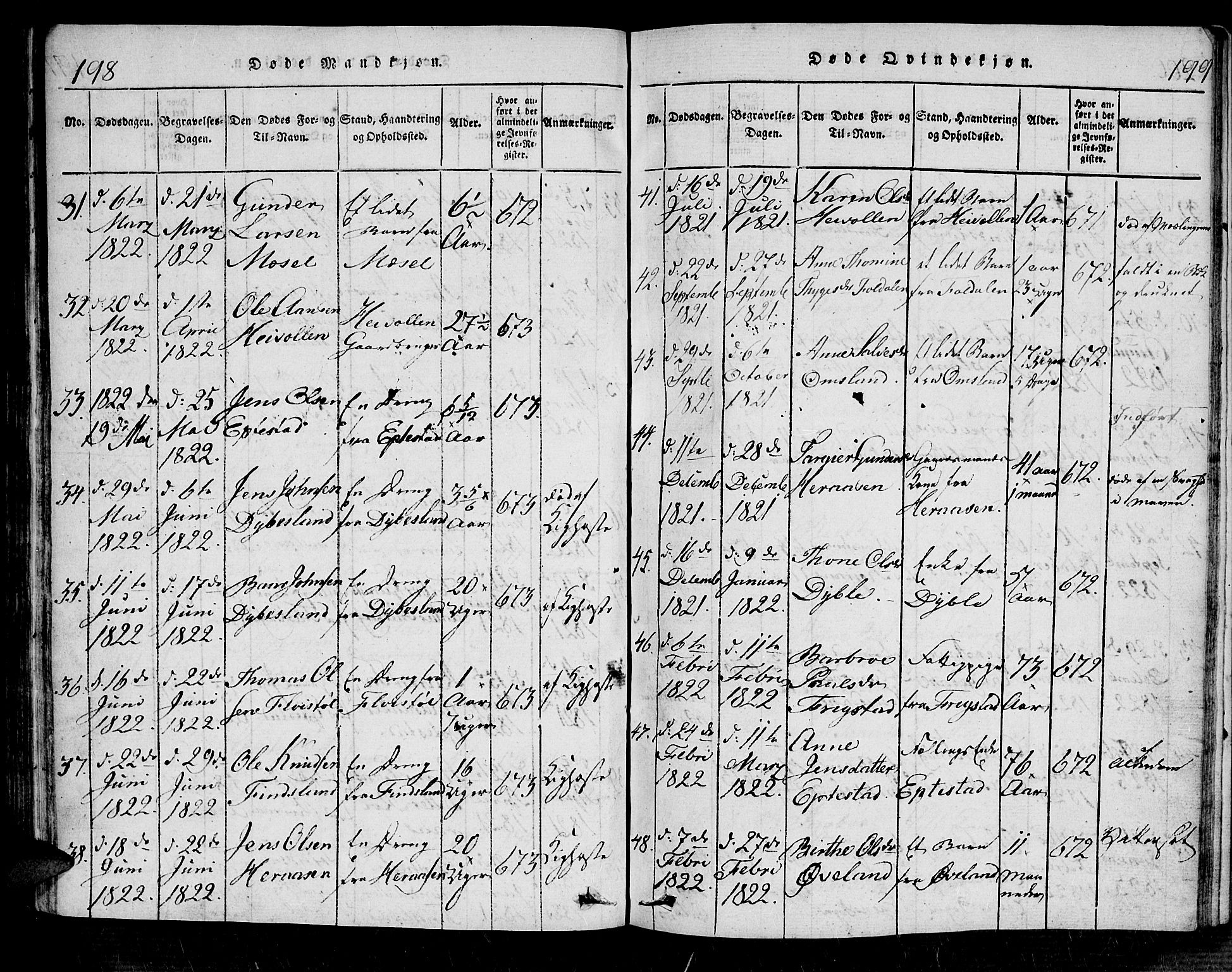 Bjelland sokneprestkontor, SAK/1111-0005/F/Fa/Fab/L0002: Parish register (official) no. A 2, 1816-1869, p. 198-199